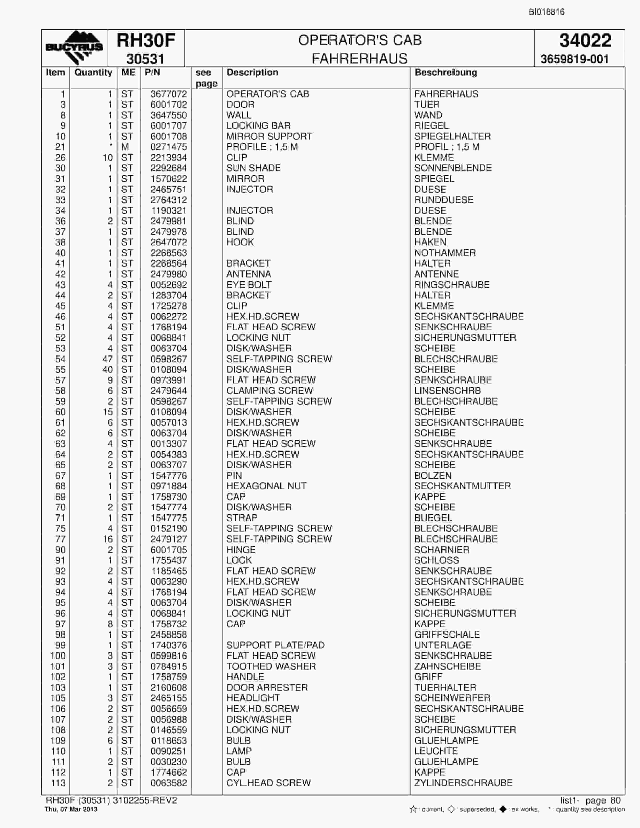 Bucyrus RH30F Hydraulic Excavator Parts Catalog BI018816-4