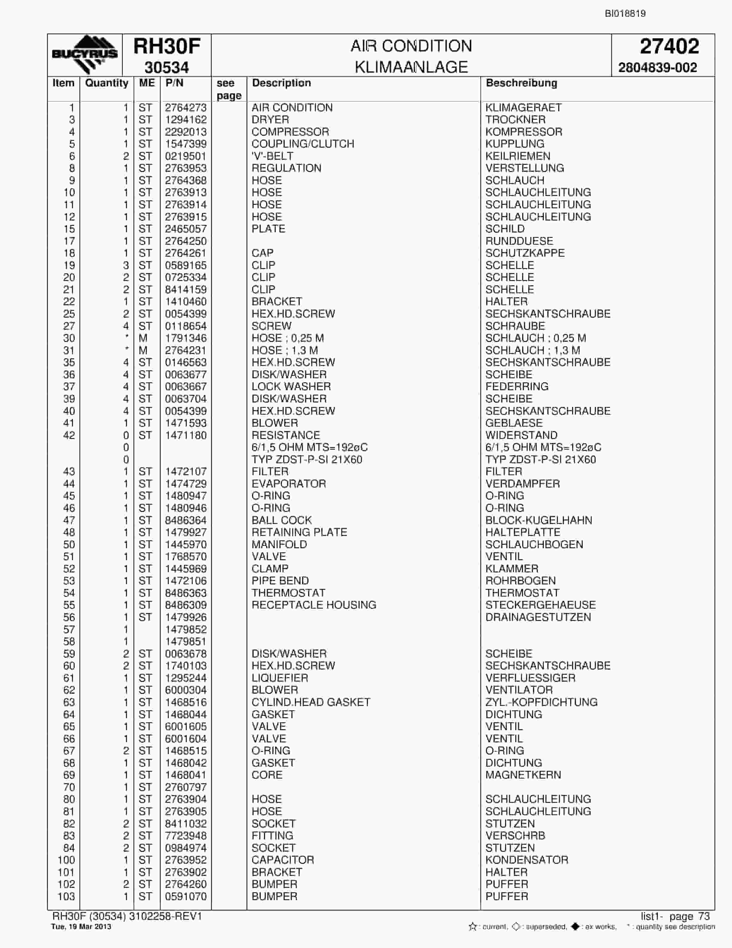 Bucyrus RH30F Hydraulic Excavator Parts Catalog BI018819-3