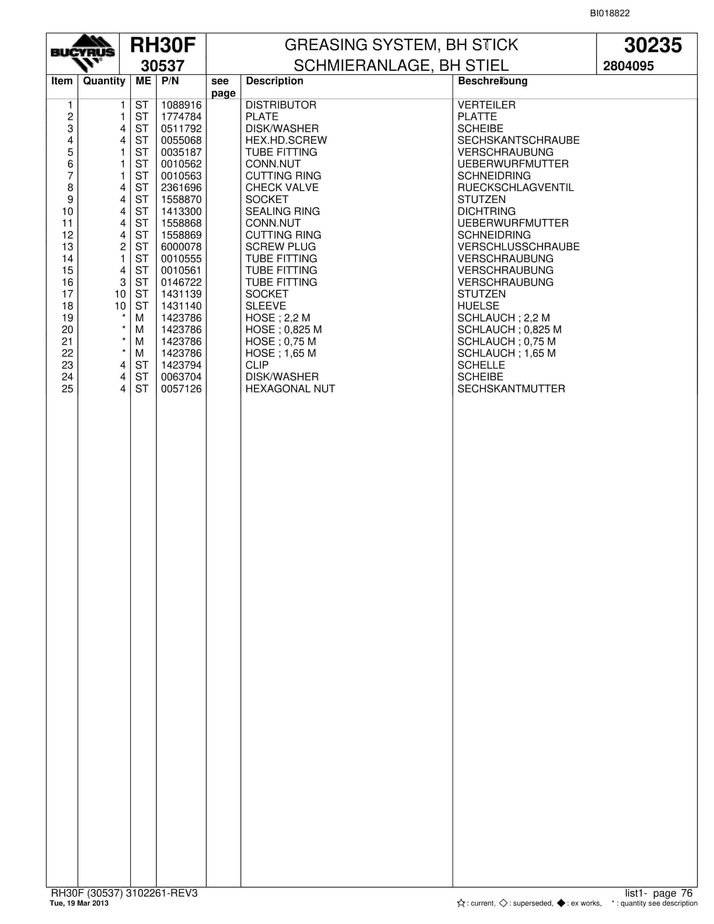 Bucyrus RH30F Hydraulic Excavator Parts Catalog BI018822-3