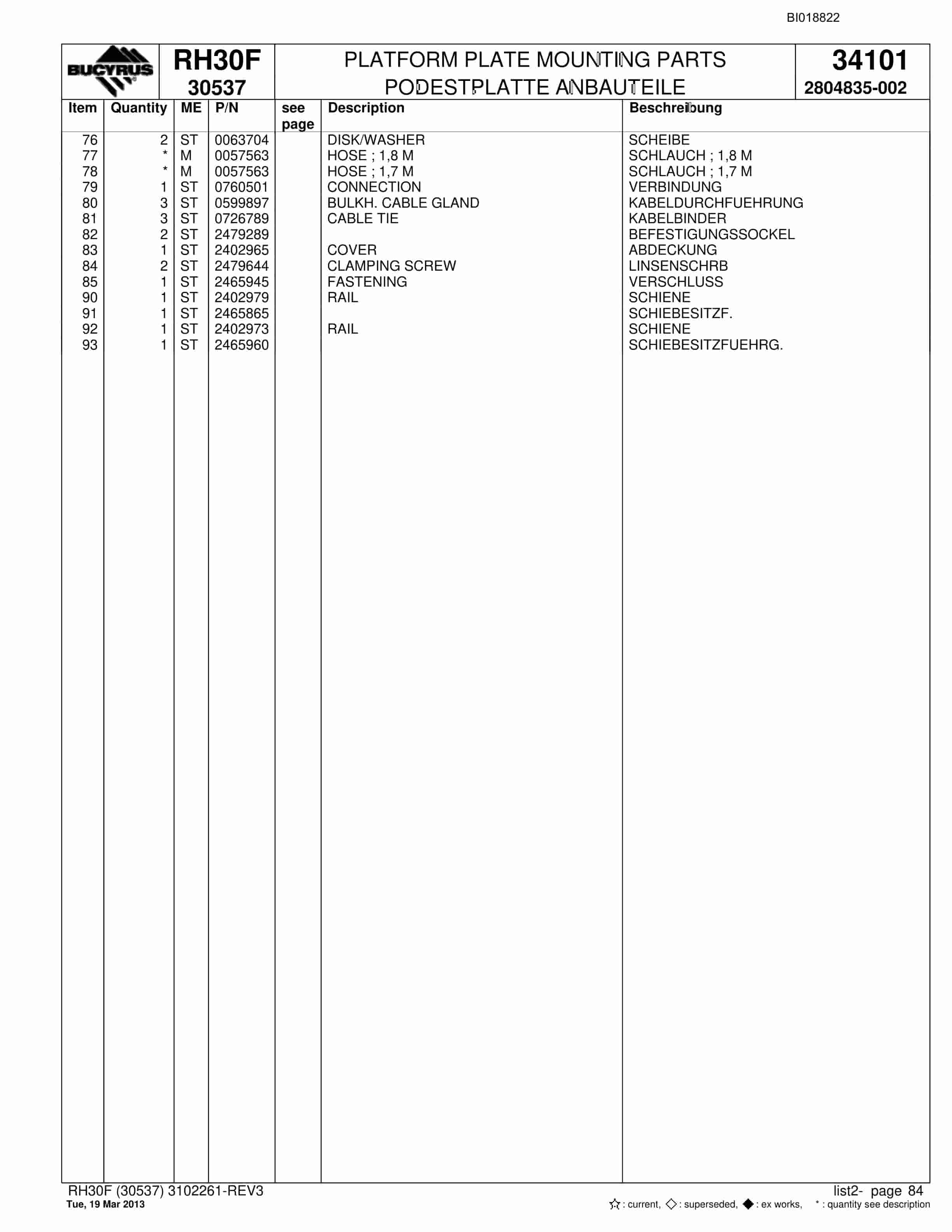 Bucyrus RH30F Hydraulic Excavator Parts Catalog BI018822-4