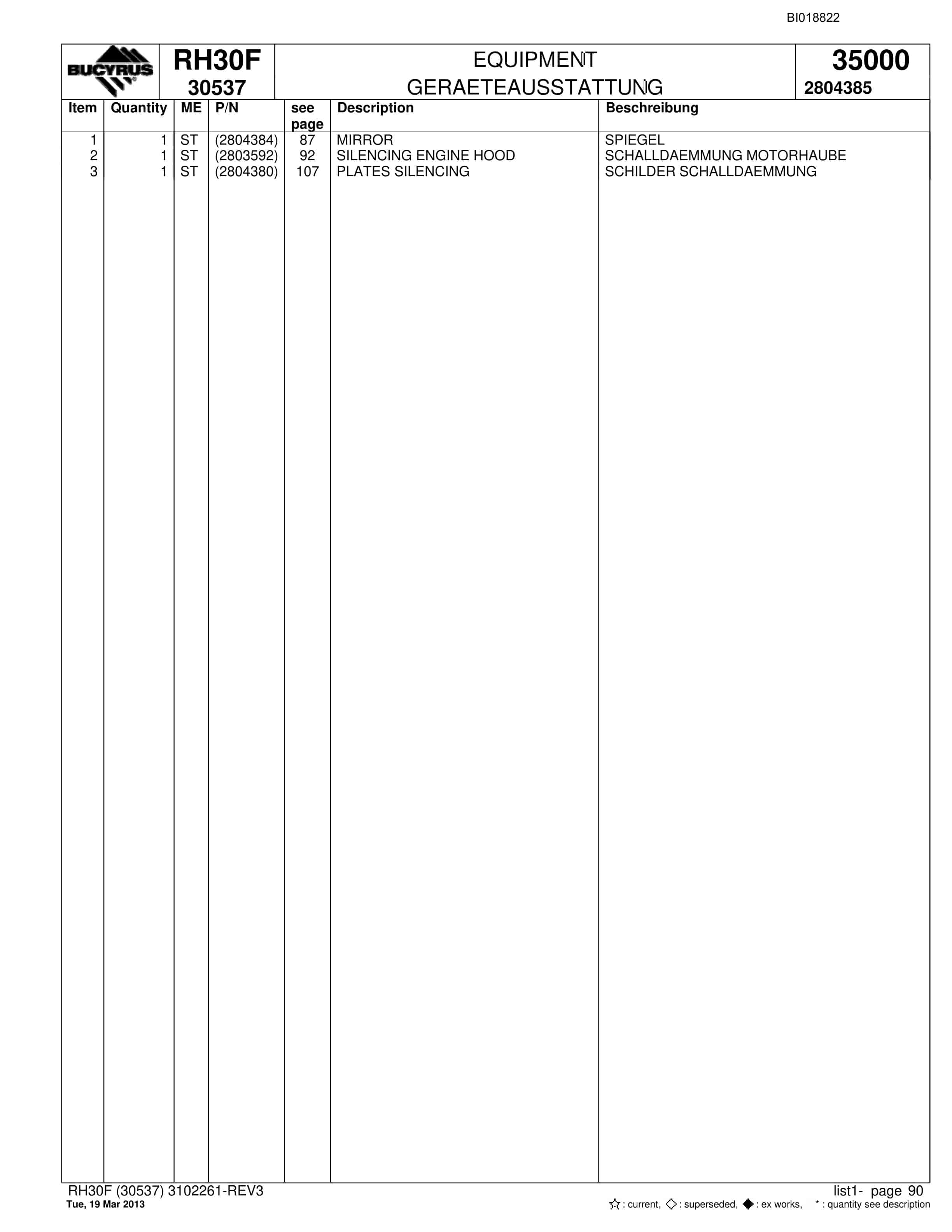 Bucyrus RH30F Hydraulic Excavator Parts Catalog BI018822-5