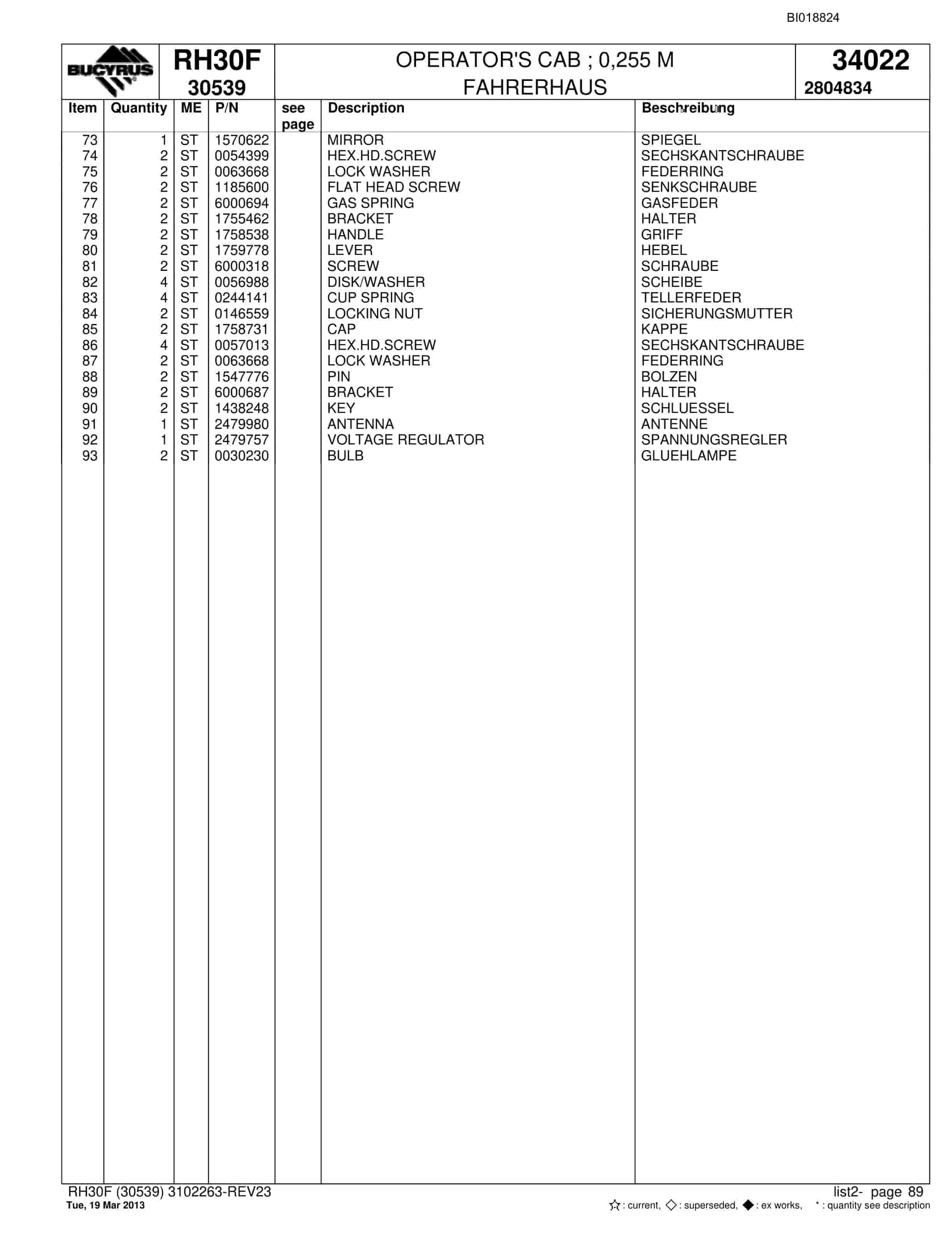 Bucyrus RH30F Hydraulic Excavator Parts Catalog BI018824-4