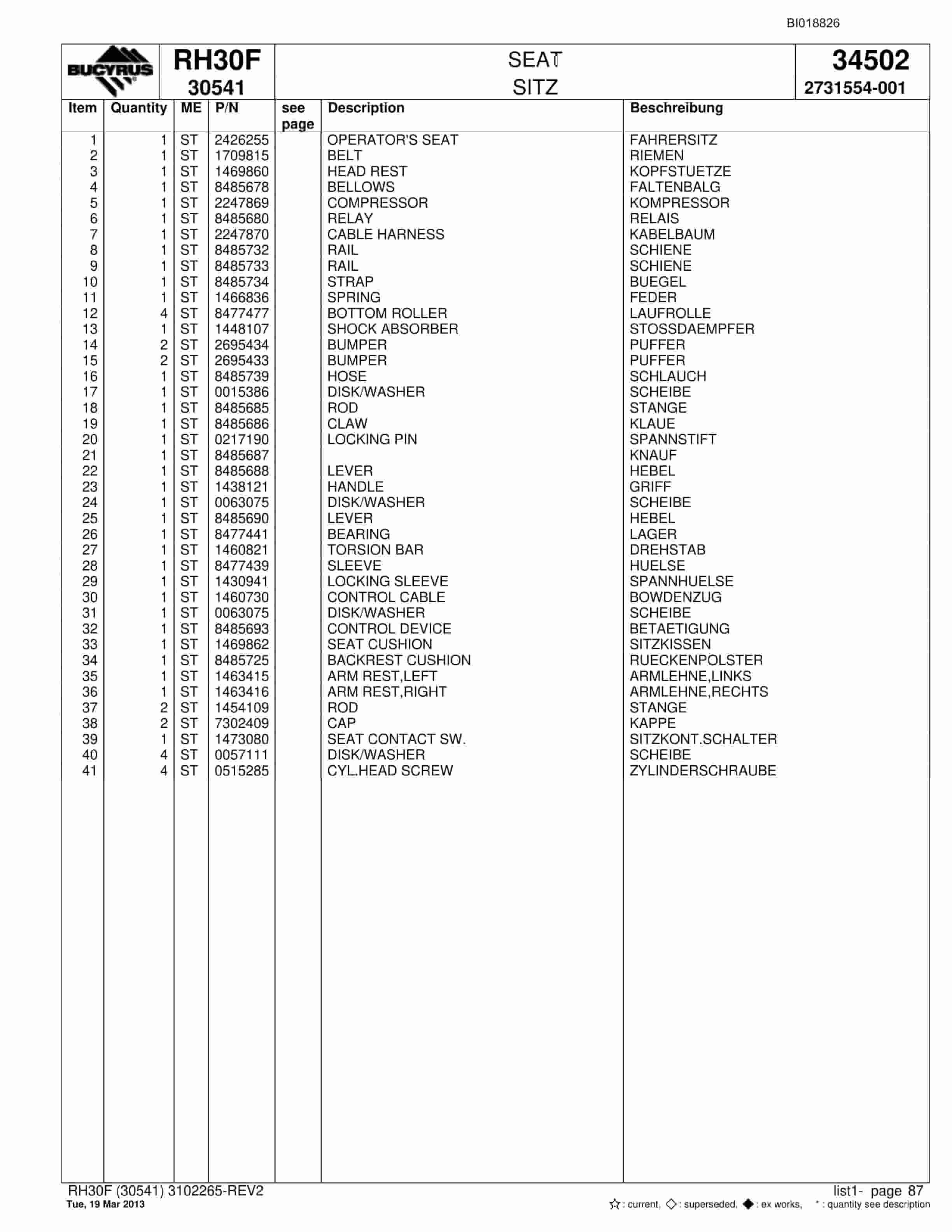 Bucyrus RH30F Hydraulic Excavator Parts Catalog BI018826-5
