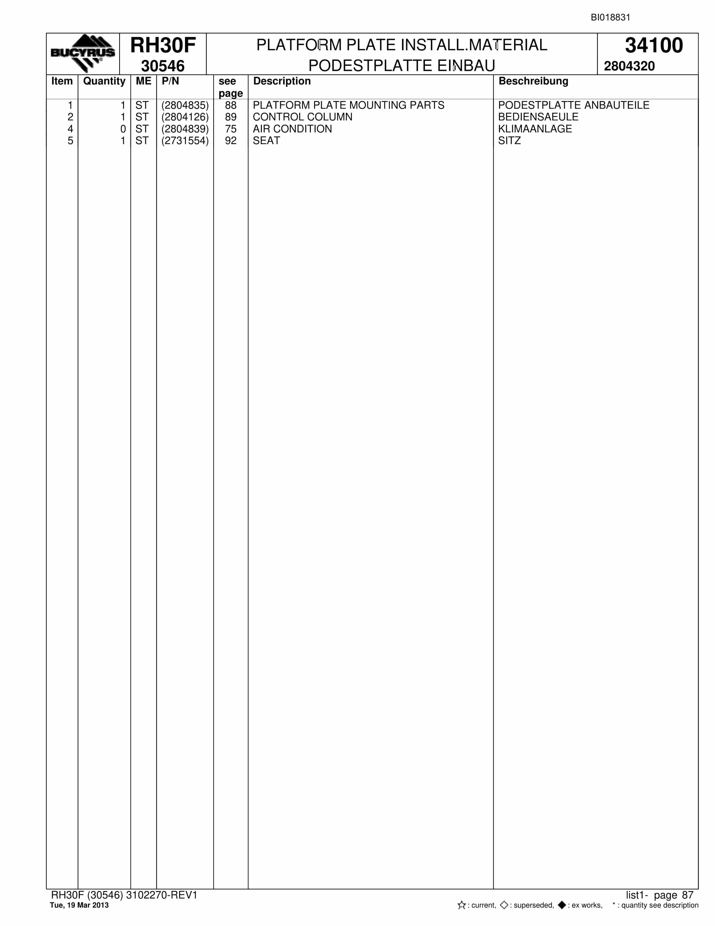 Bucyrus RH30F Hydraulic Excavator Parts Catalog BI018831-4