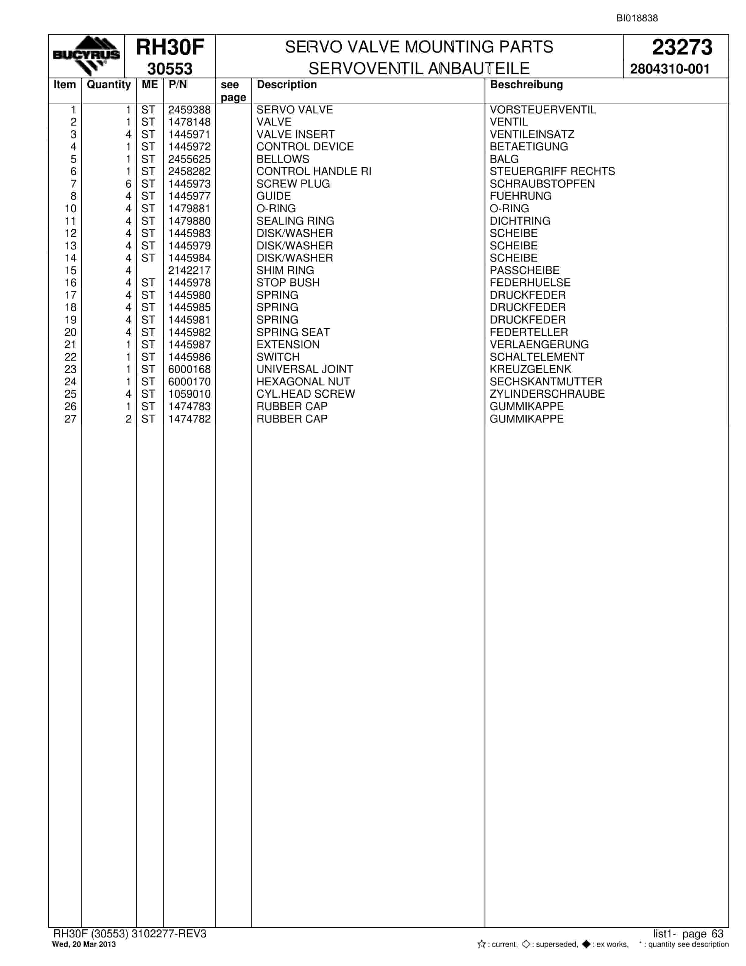 Bucyrus RH30F Hydraulic Excavator Parts Catalog BI018838-2