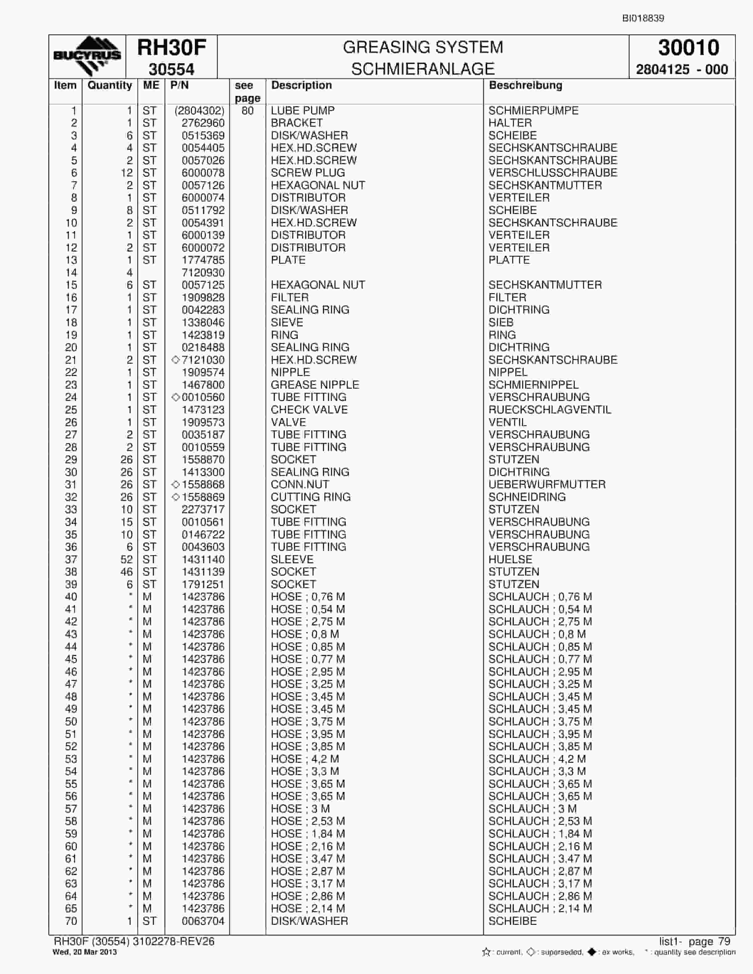 Bucyrus RH30F Hydraulic Excavator Parts Catalog BI018839-3