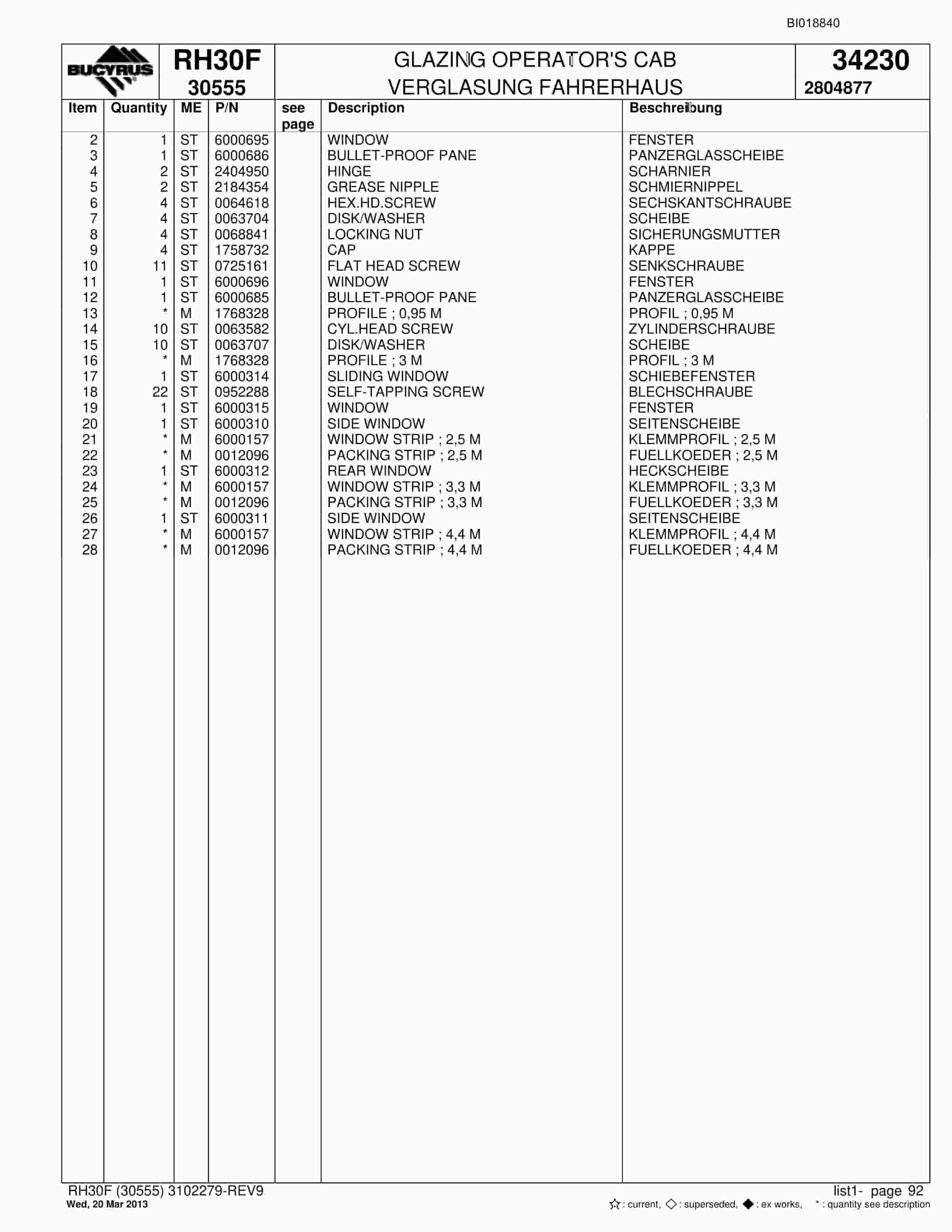 Bucyrus RH30F Hydraulic Excavator Parts Catalog BI018840-5