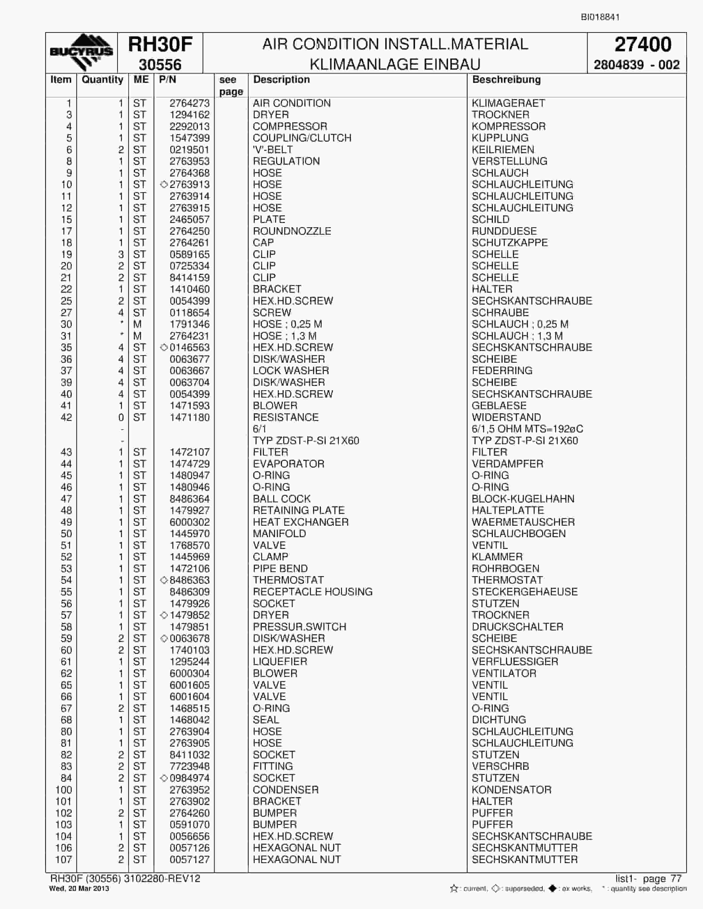 Bucyrus RH30F Hydraulic Excavator Parts Catalog BI018841-3