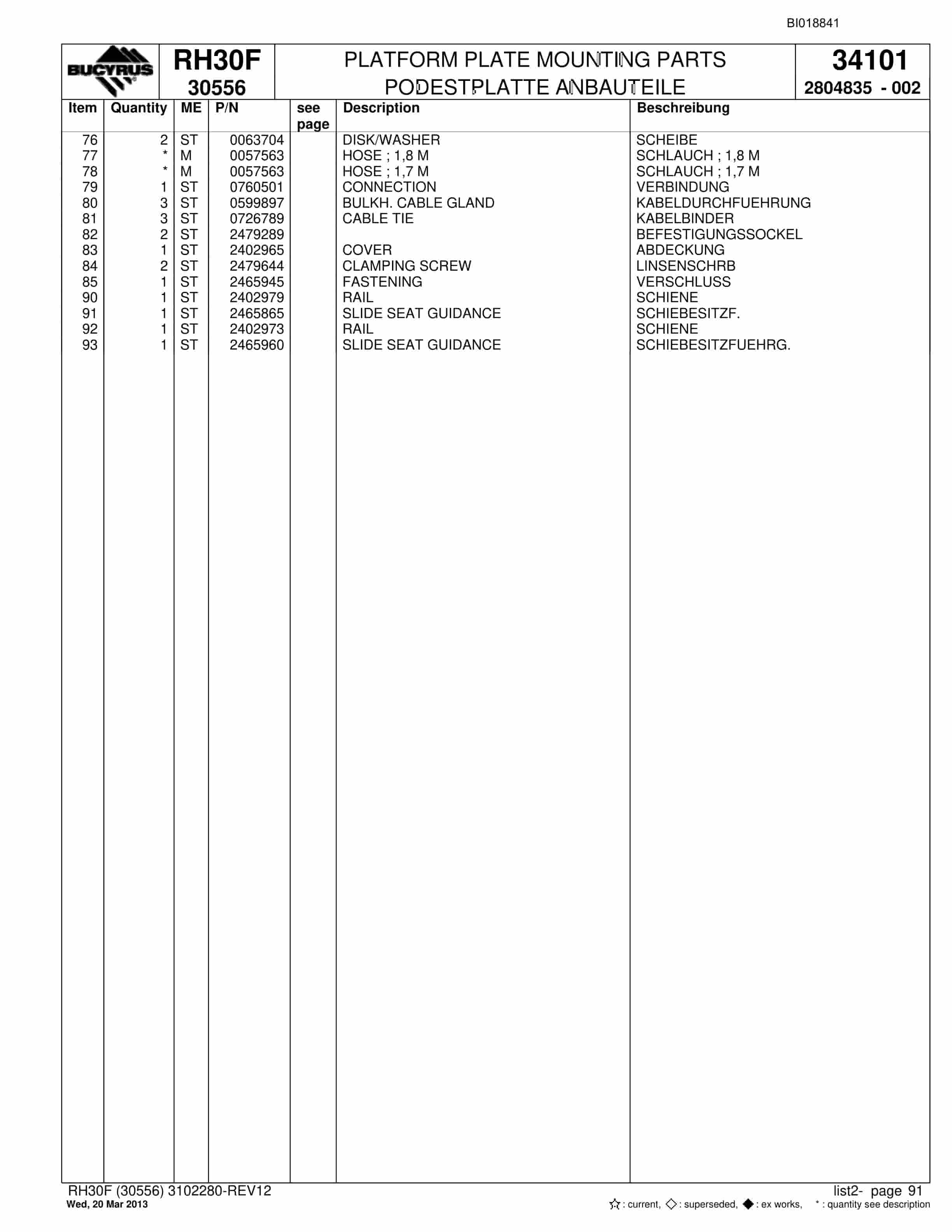 Bucyrus RH30F Hydraulic Excavator Parts Catalog BI018841-5