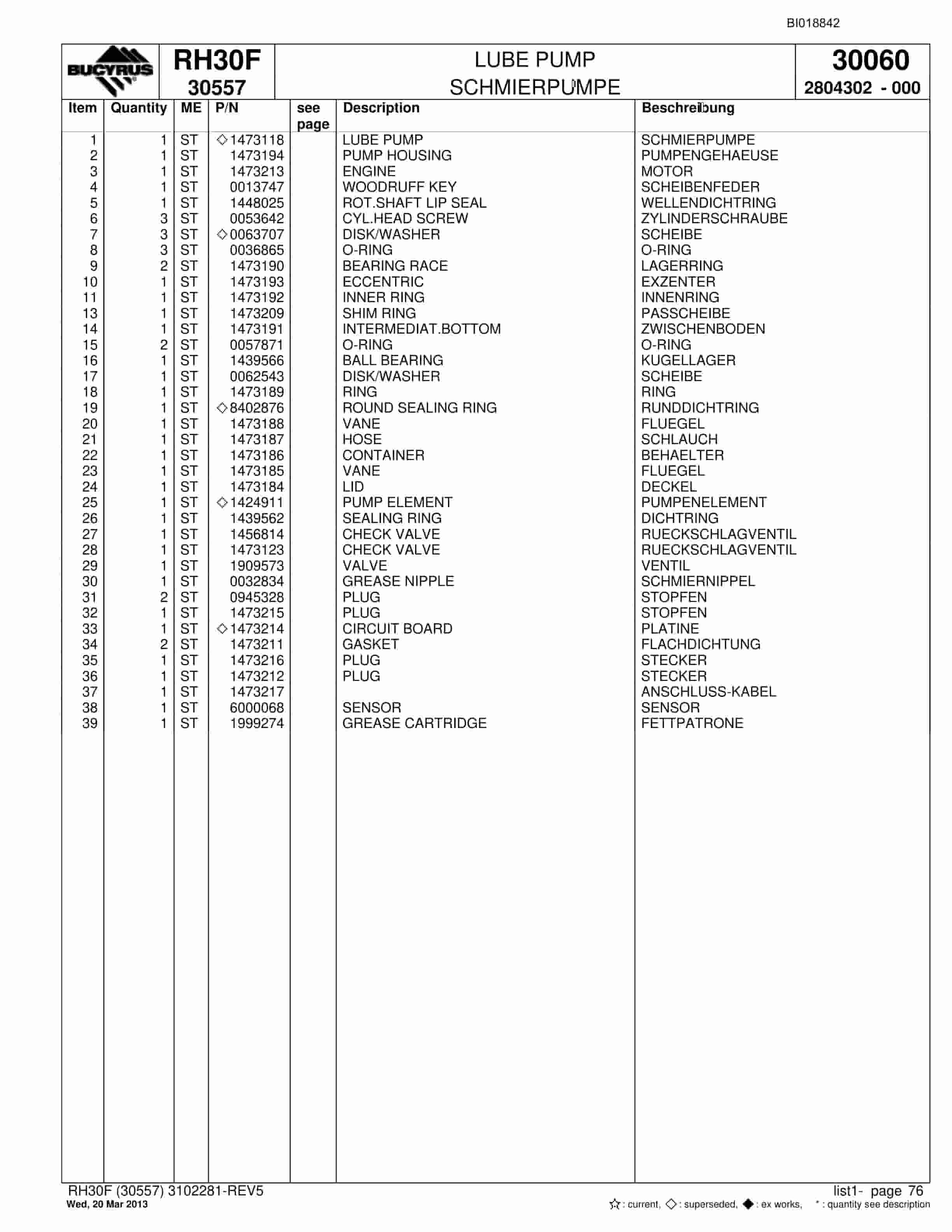Bucyrus RH30F Hydraulic Excavator Parts Catalog BI018842-3