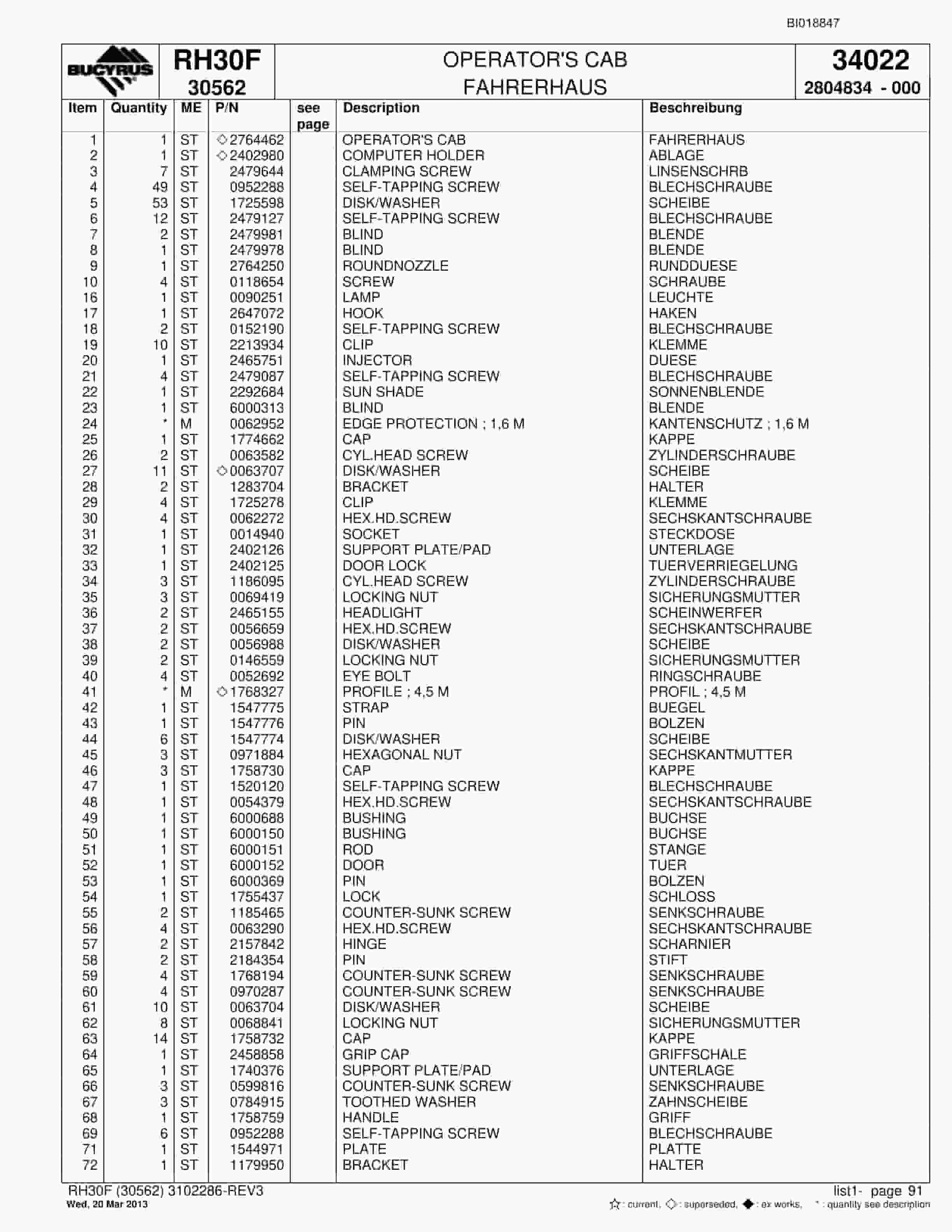 Bucyrus RH30F Hydraulic Excavator Parts Catalog BI018847-4