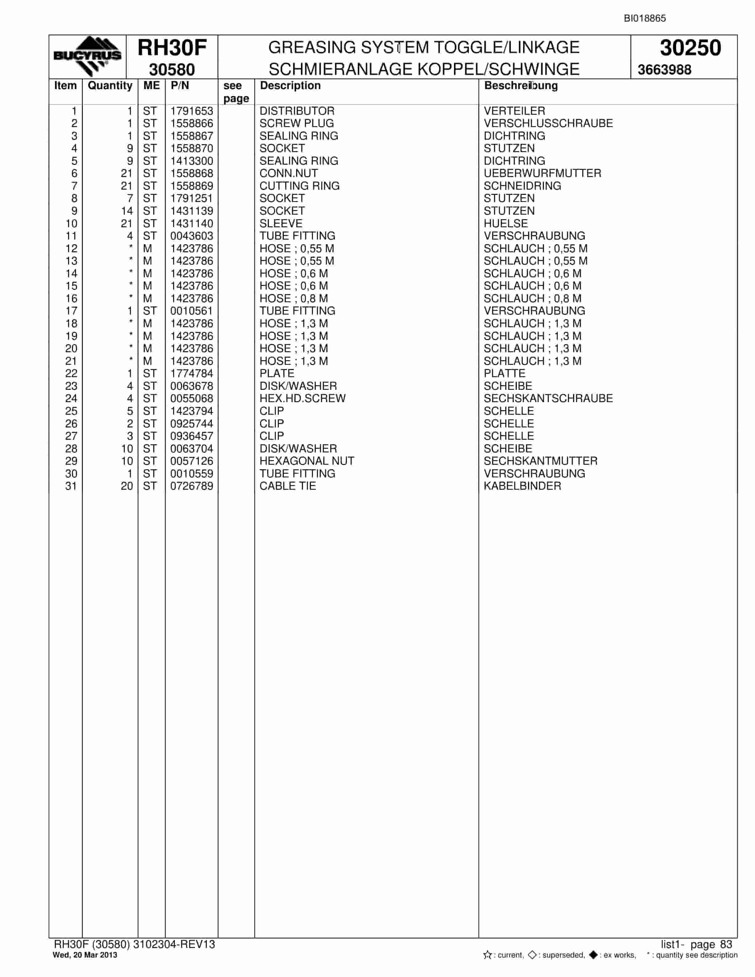 Bucyrus RH30F Hydraulic Excavator Parts Catalog BI018865-3