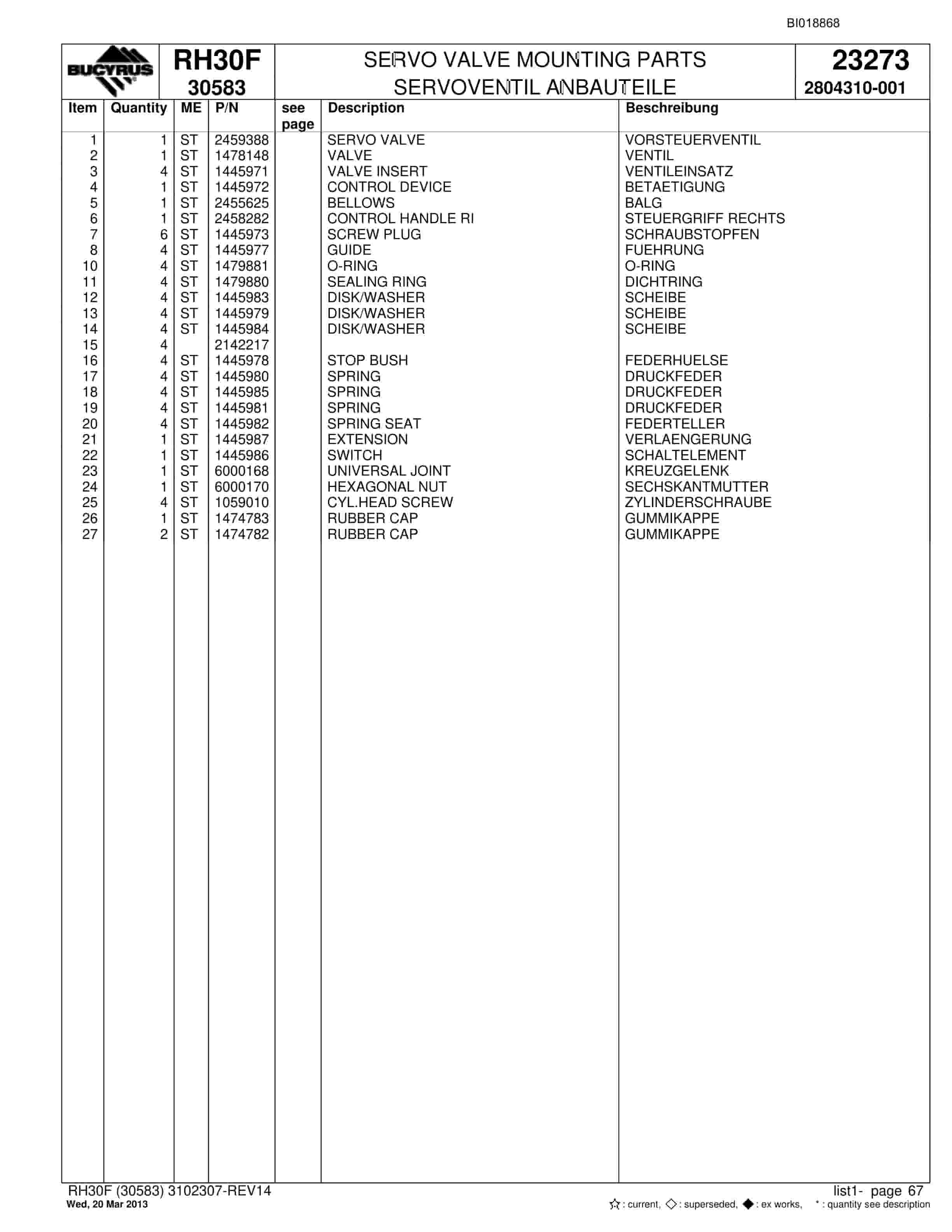 Bucyrus RH30F Hydraulic Excavator Parts Catalog BI018868-2