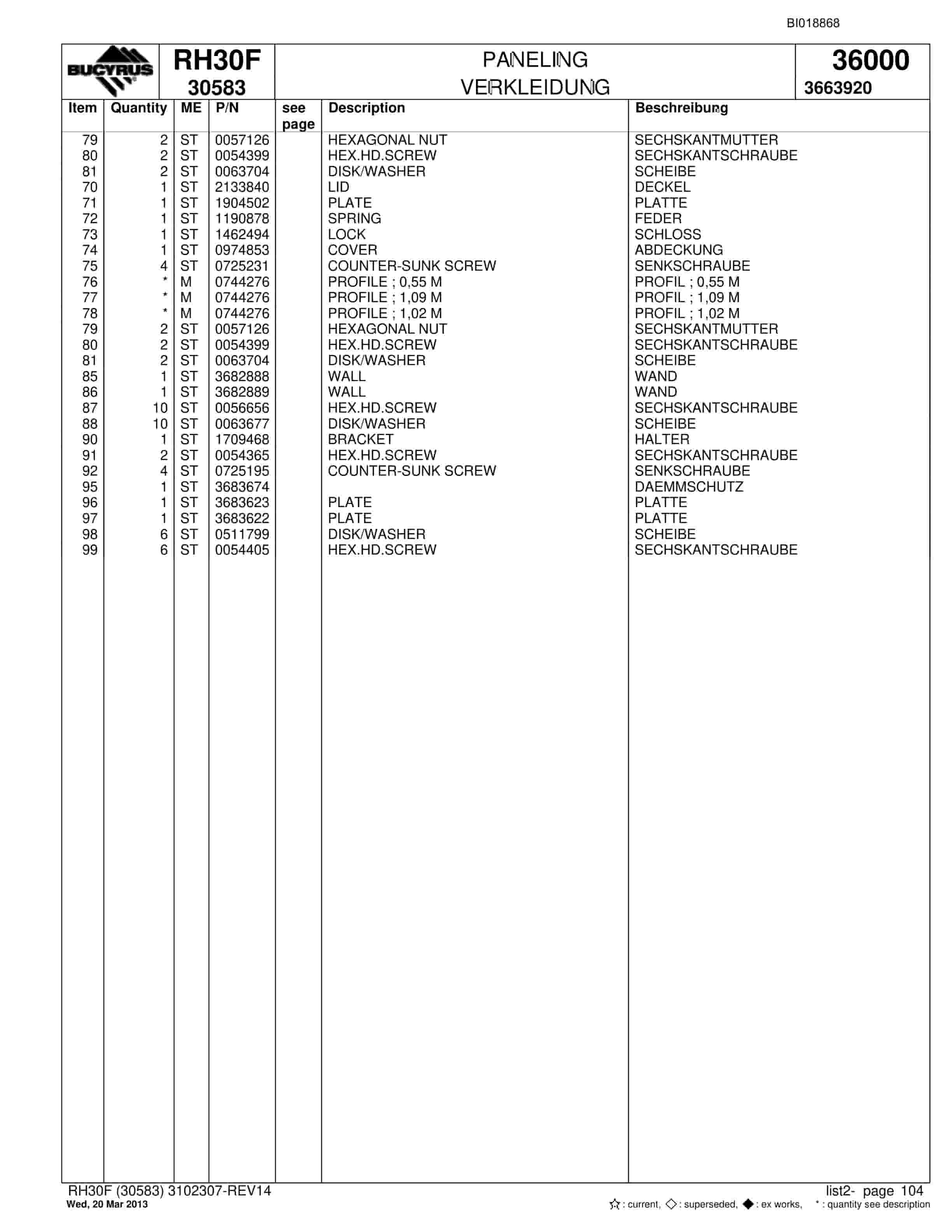 Bucyrus RH30F Hydraulic Excavator Parts Catalog BI018868-5