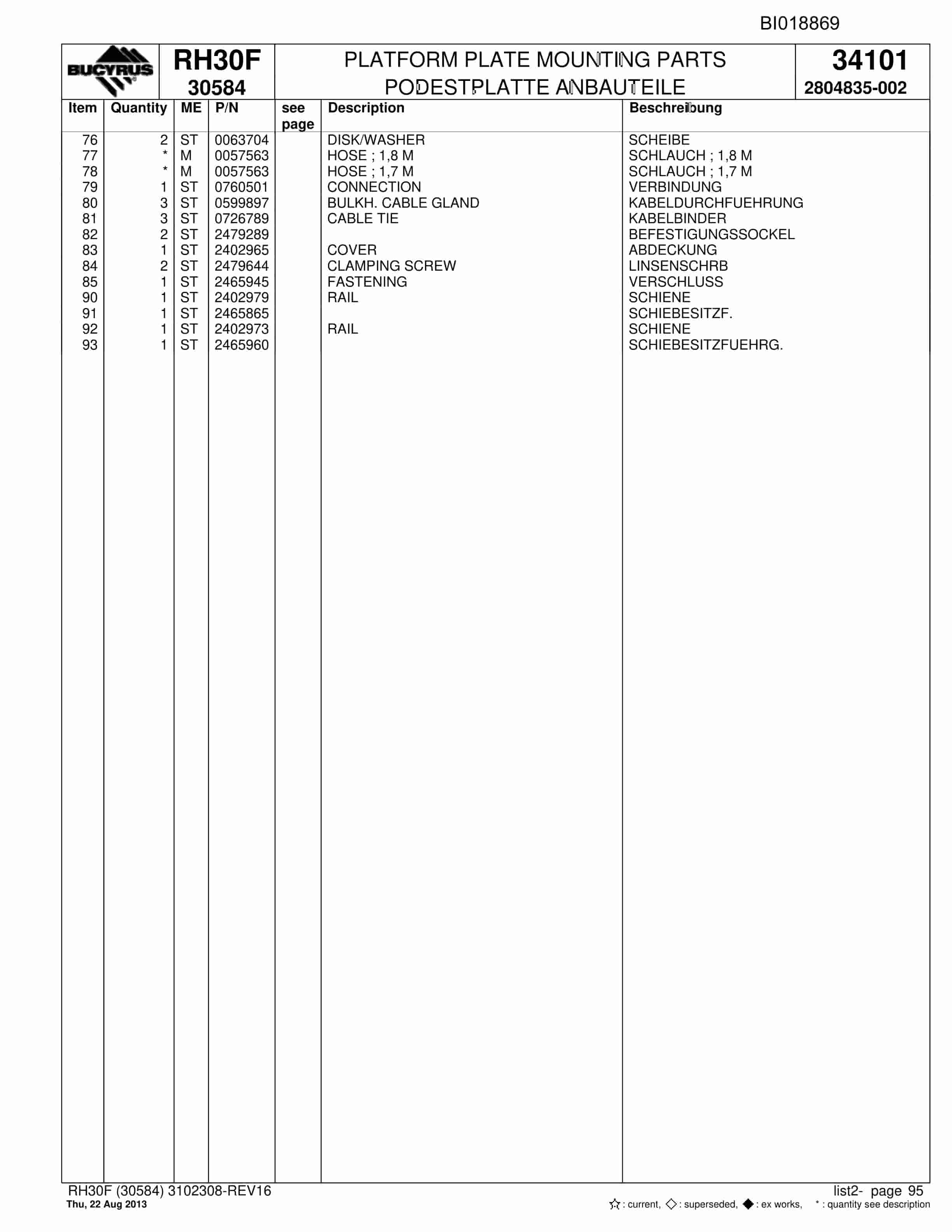 Bucyrus RH30F Hydraulic Excavator Parts Catalog BI018869-4