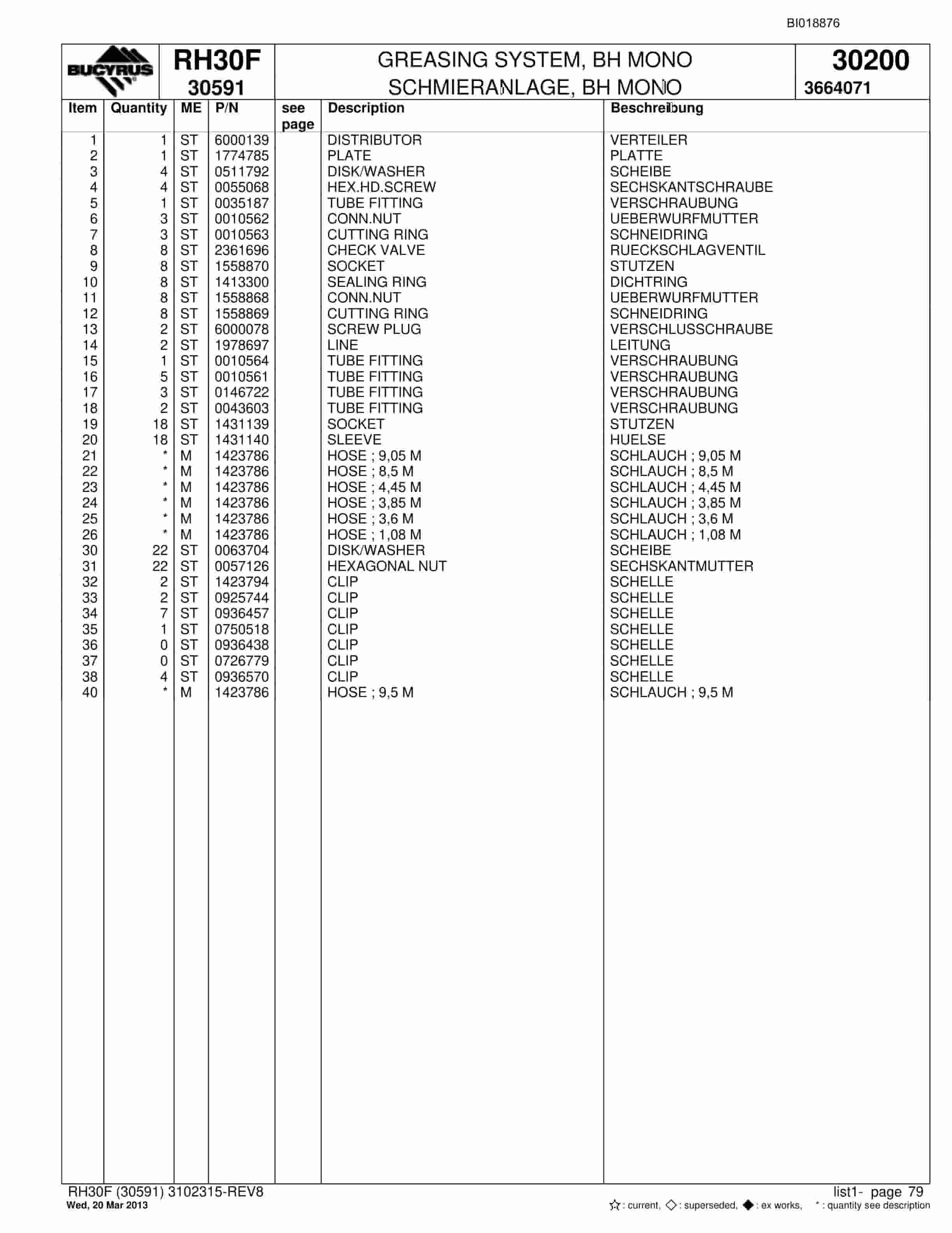 Bucyrus RH30F Hydraulic Excavator Parts Catalog BI018876-3