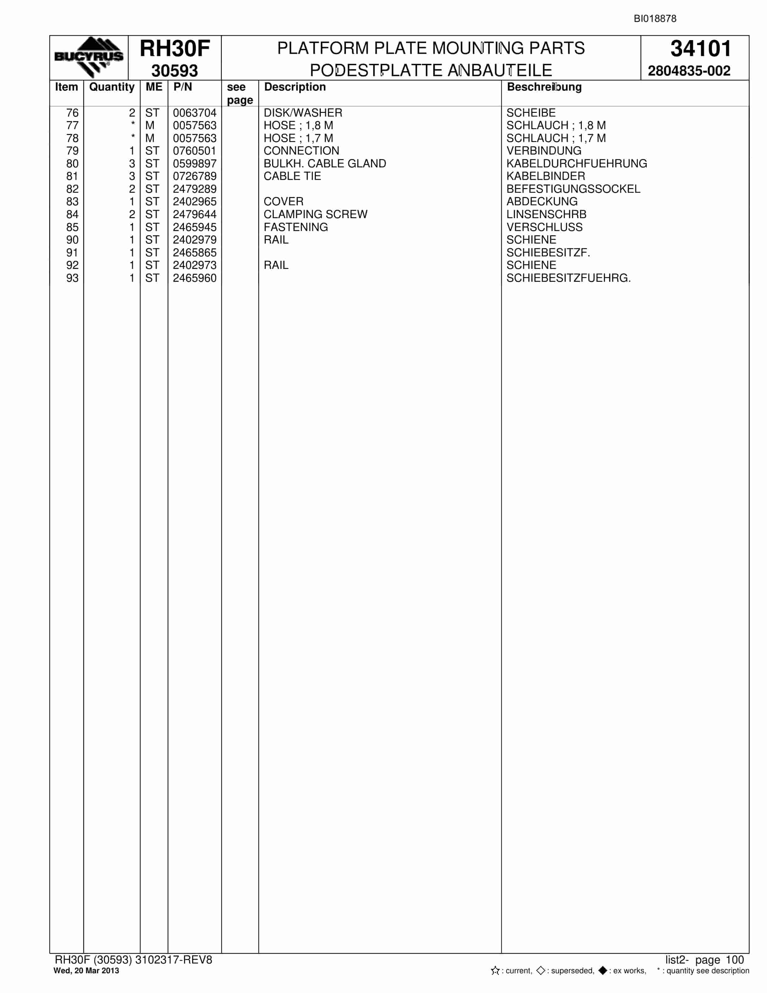 Bucyrus RH30F Hydraulic Excavator Parts Catalog BI018878-5
