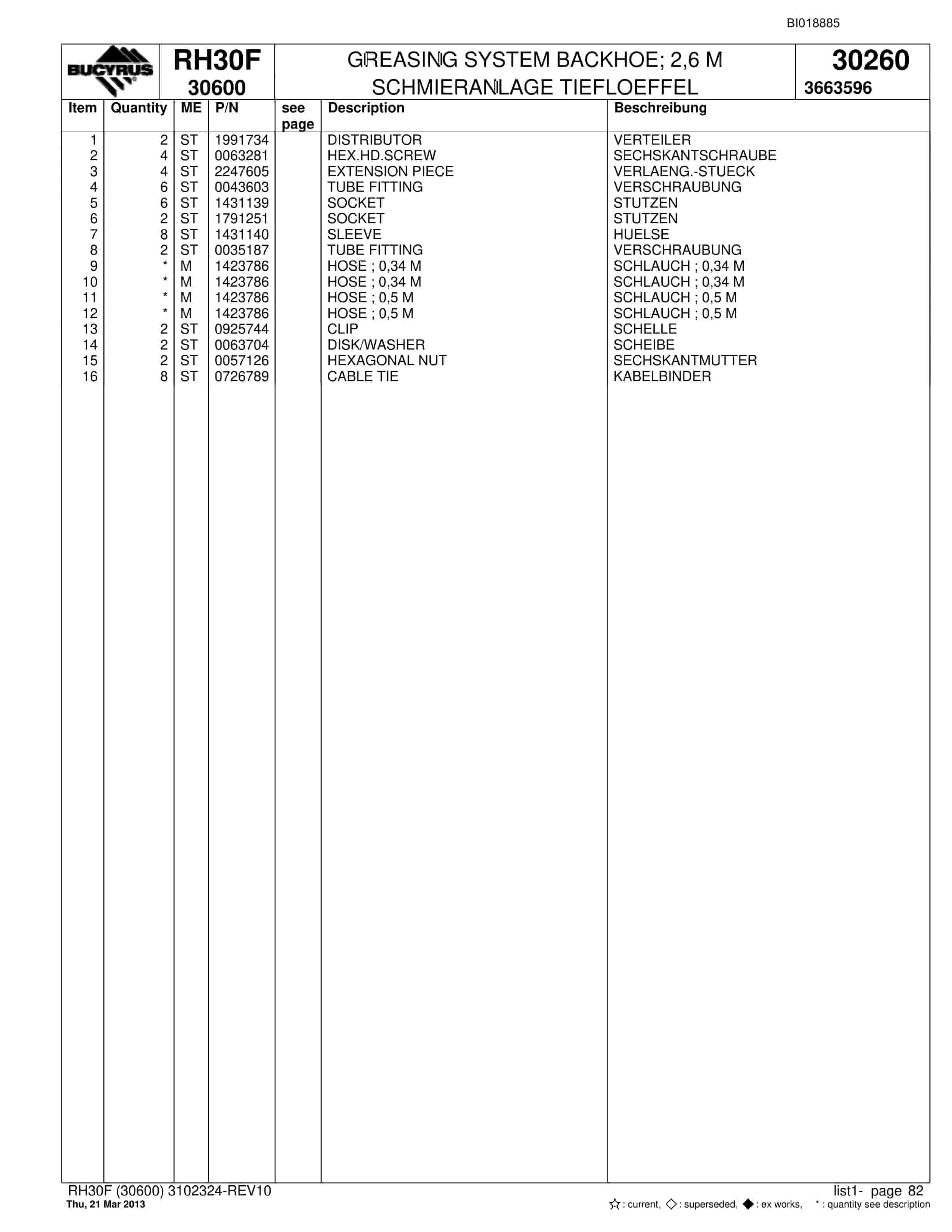 Bucyrus RH30F Hydraulic Excavator Parts Catalog BI018885-3