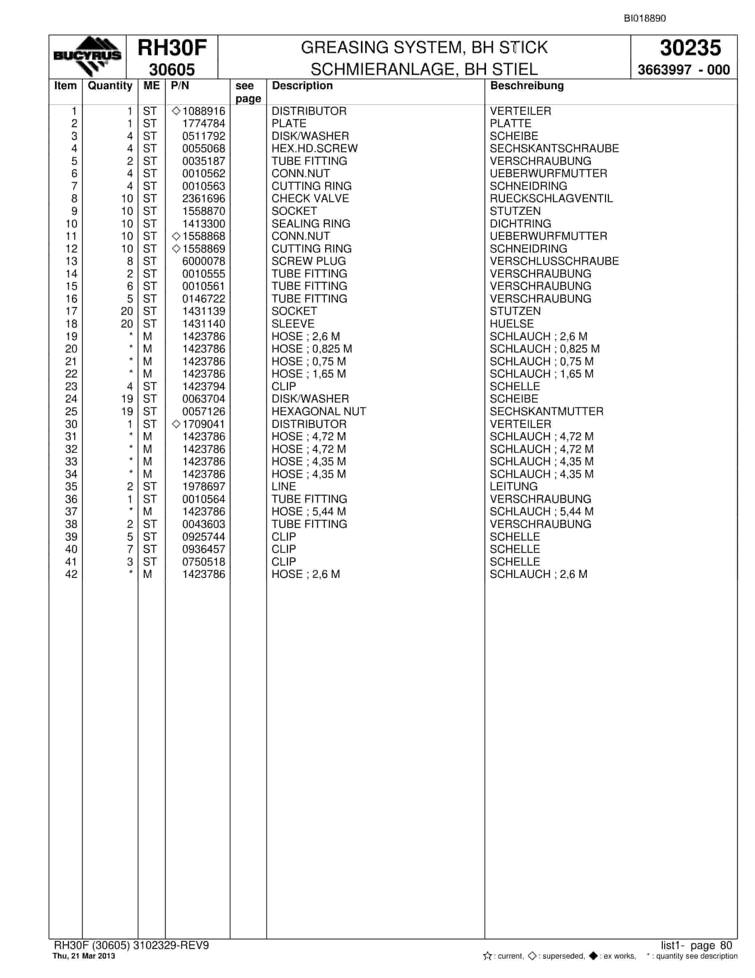 Bucyrus RH30F Hydraulic Excavator Parts Catalog BI018890-3