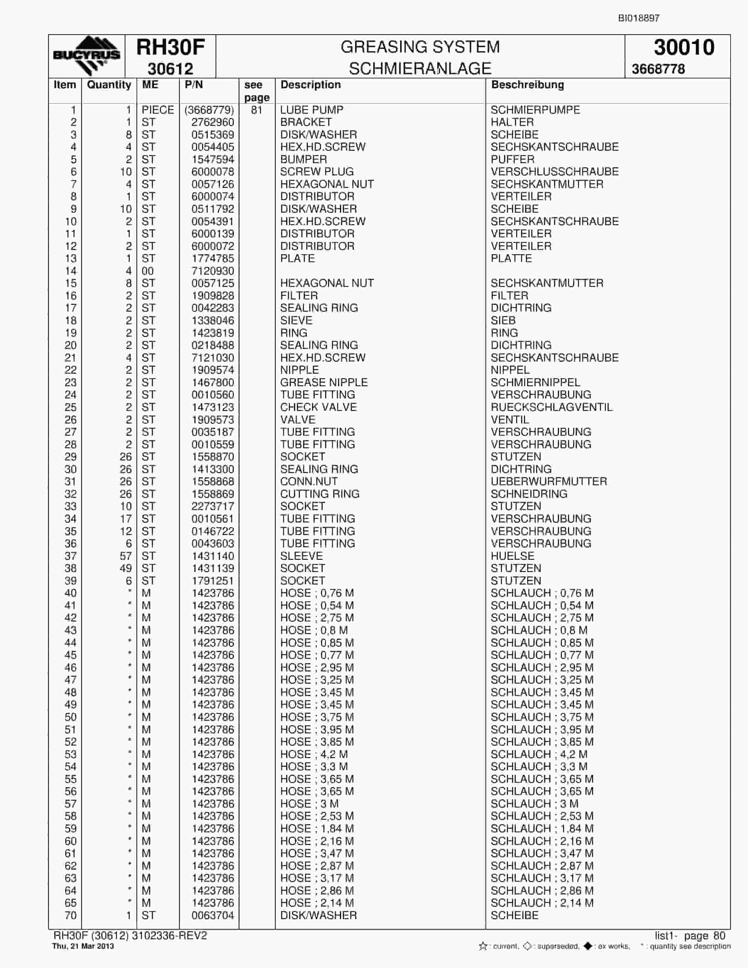 Bucyrus RH30F Hydraulic Excavator Parts Catalog BI018897-3