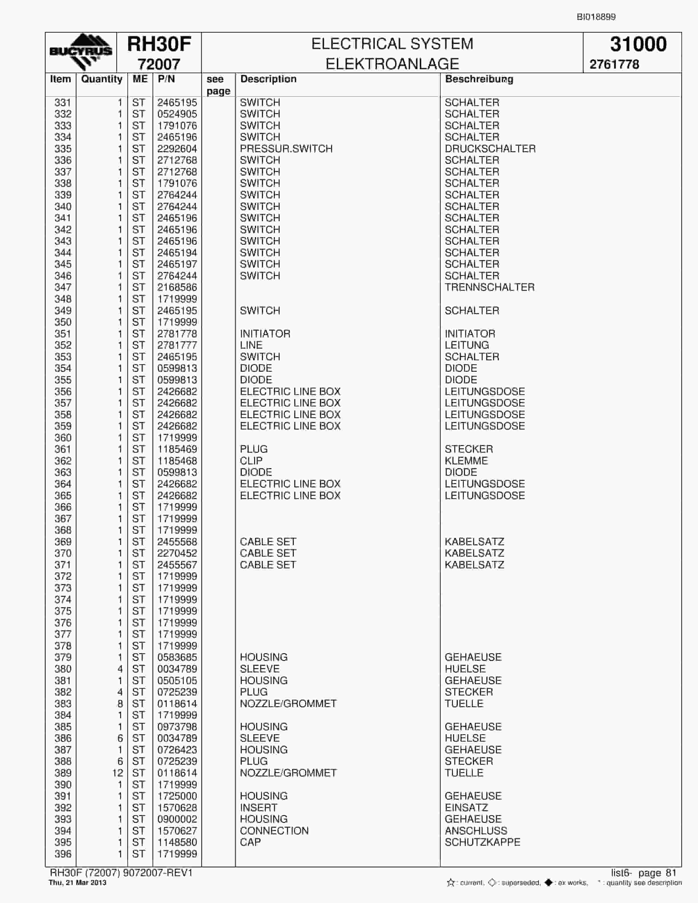 Bucyrus RH30F Hydraulic Excavator Parts Catalog BI018899-4