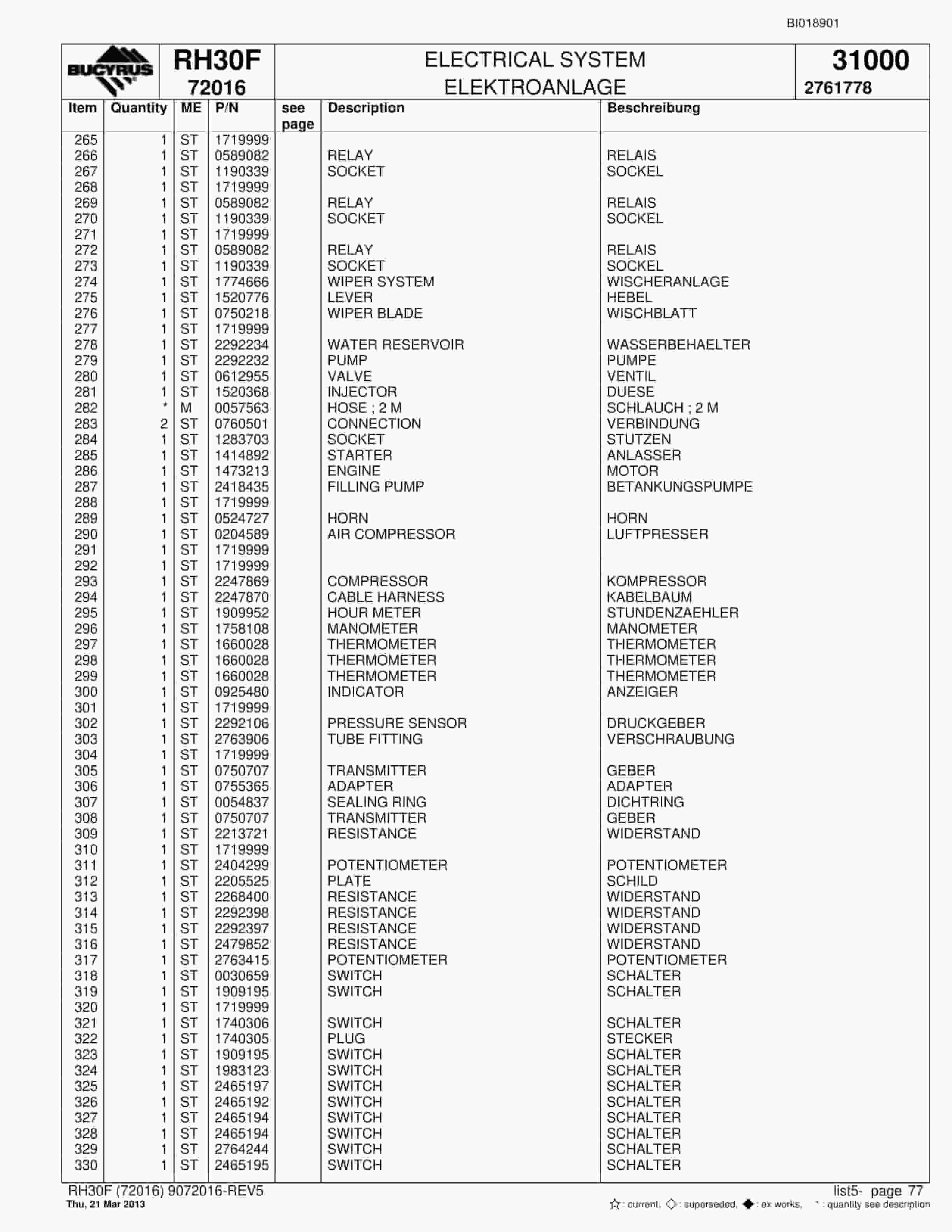 Bucyrus RH30F Hydraulic Excavator Parts Catalog BI018901-3