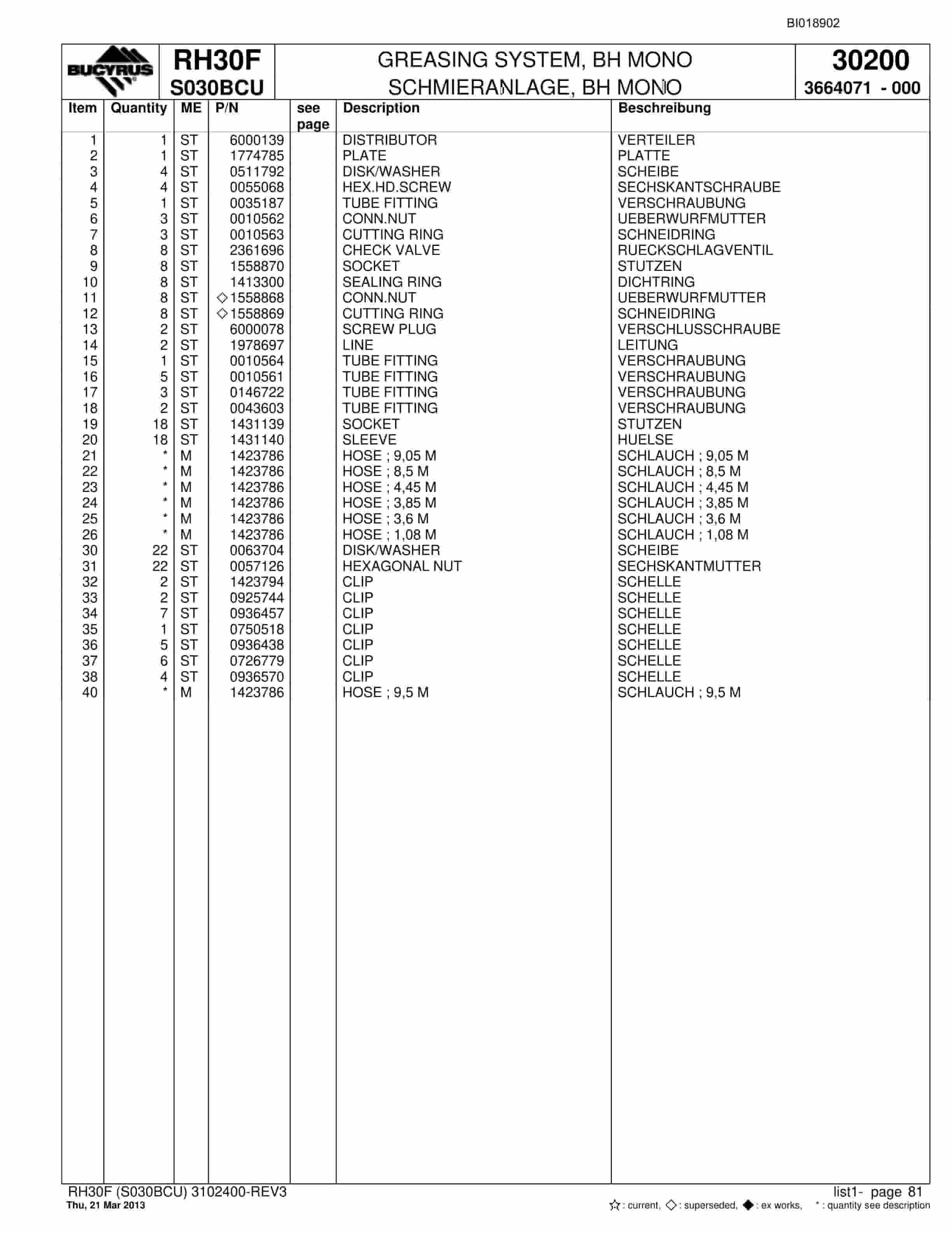 Bucyrus RH30F Hydraulic Excavator Parts Catalog BI018902-3
