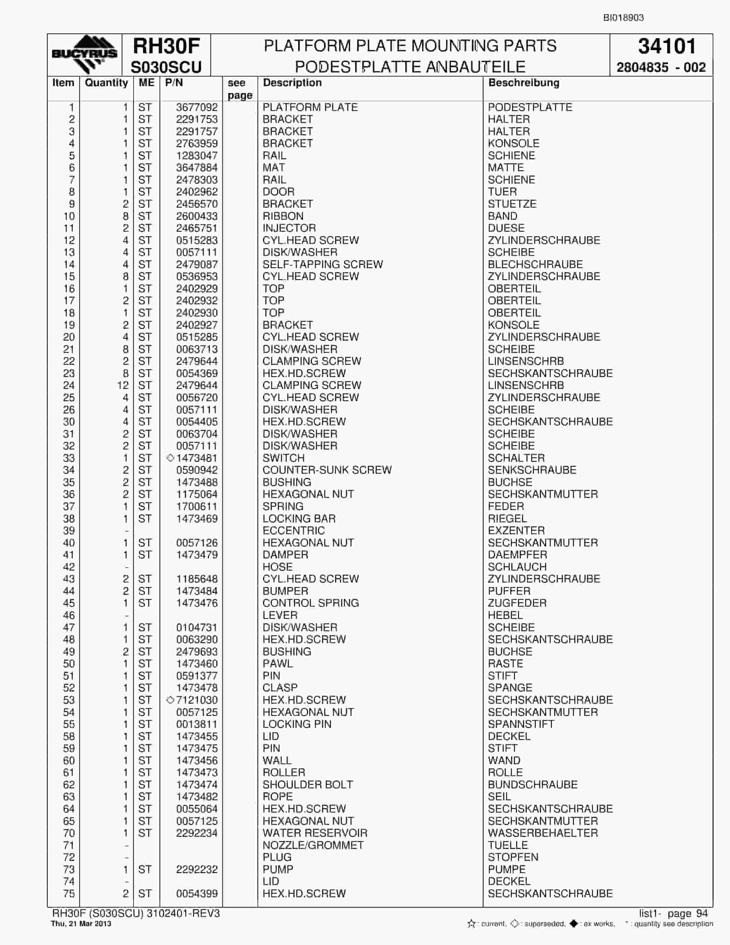 Bucyrus RH30F Hydraulic Excavator Parts Catalog BI018903-5
