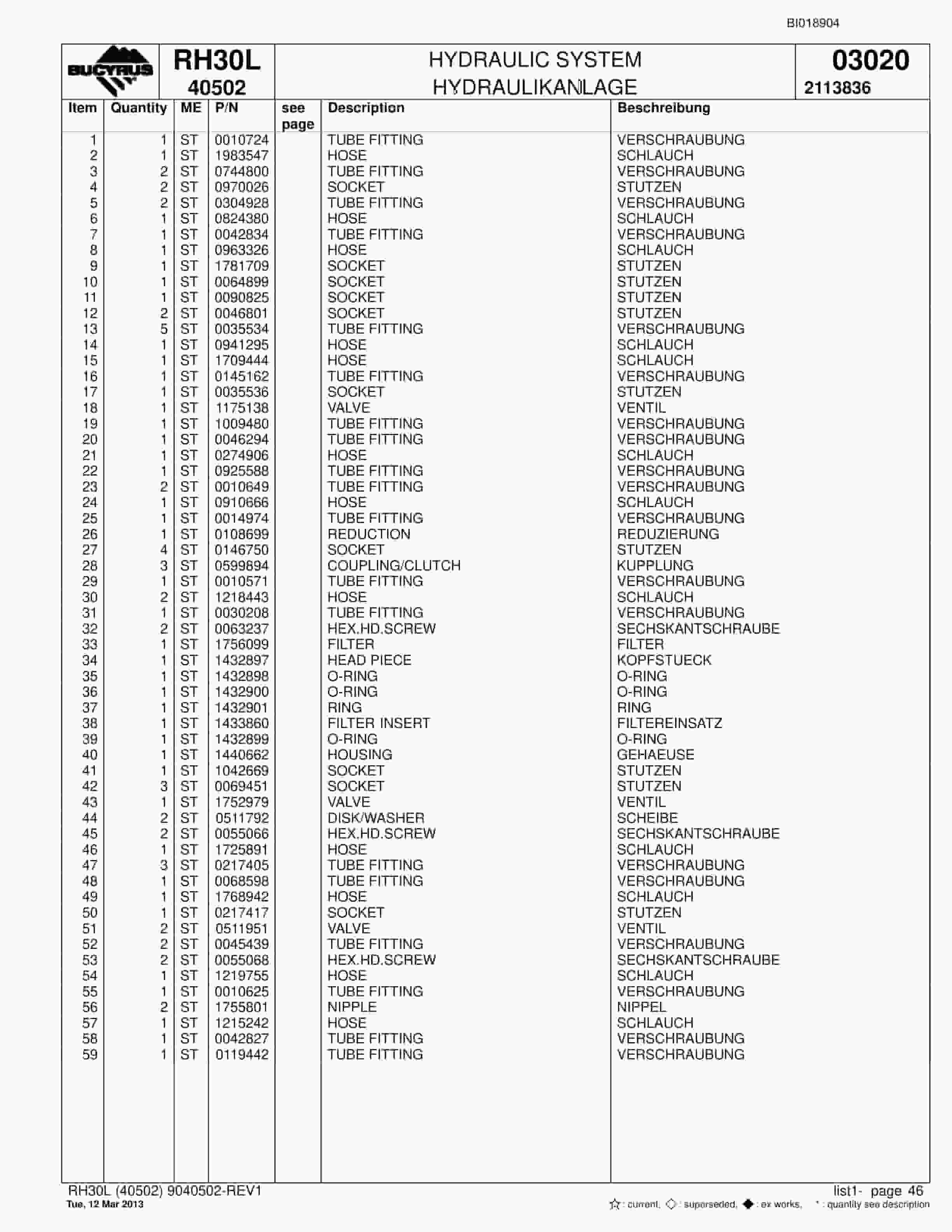 Bucyrus RH30L Hydraulic Excavator Parts Catalog BI018904-2