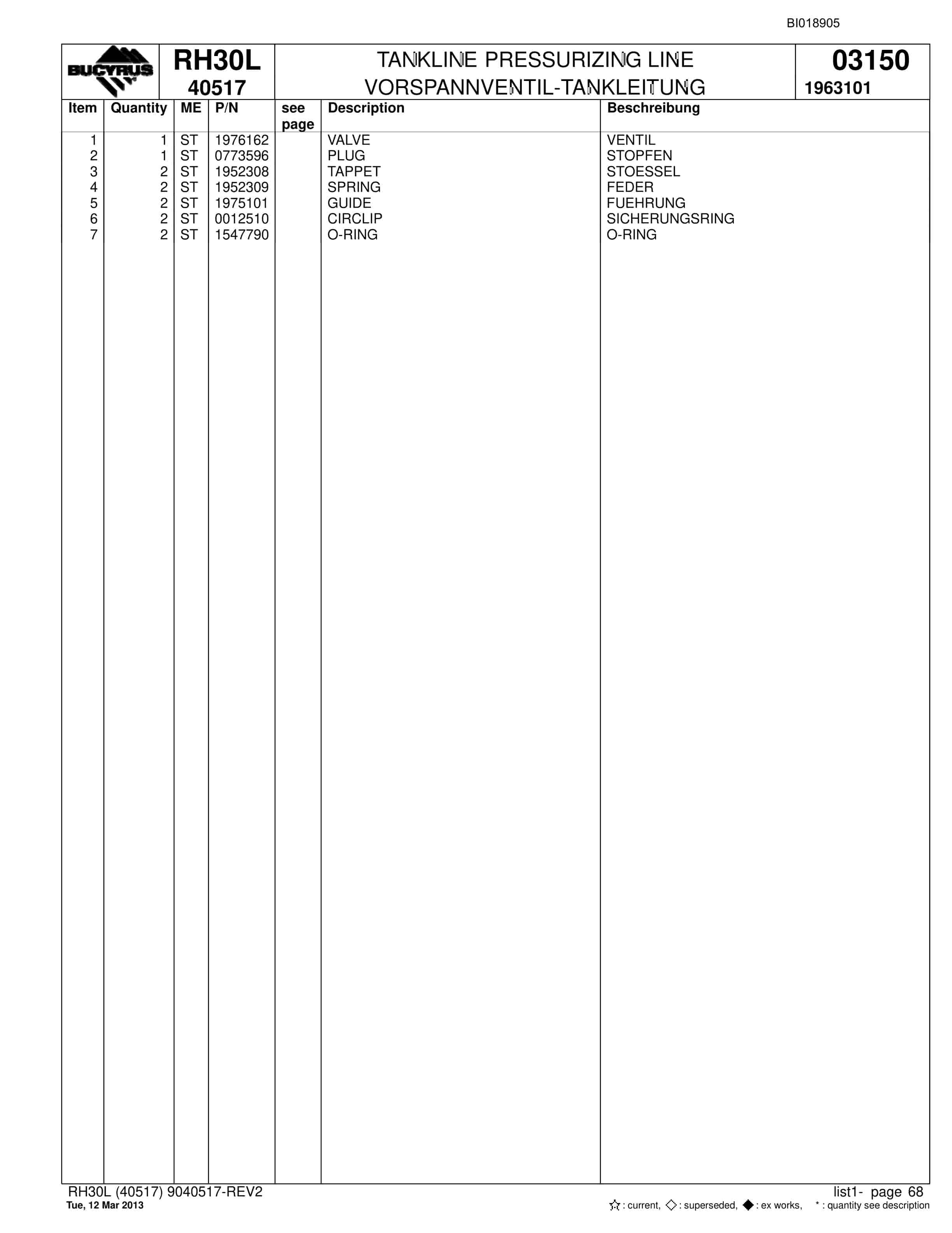 Bucyrus RH30L Hydraulic Excavator Parts Catalog BI018905-4
