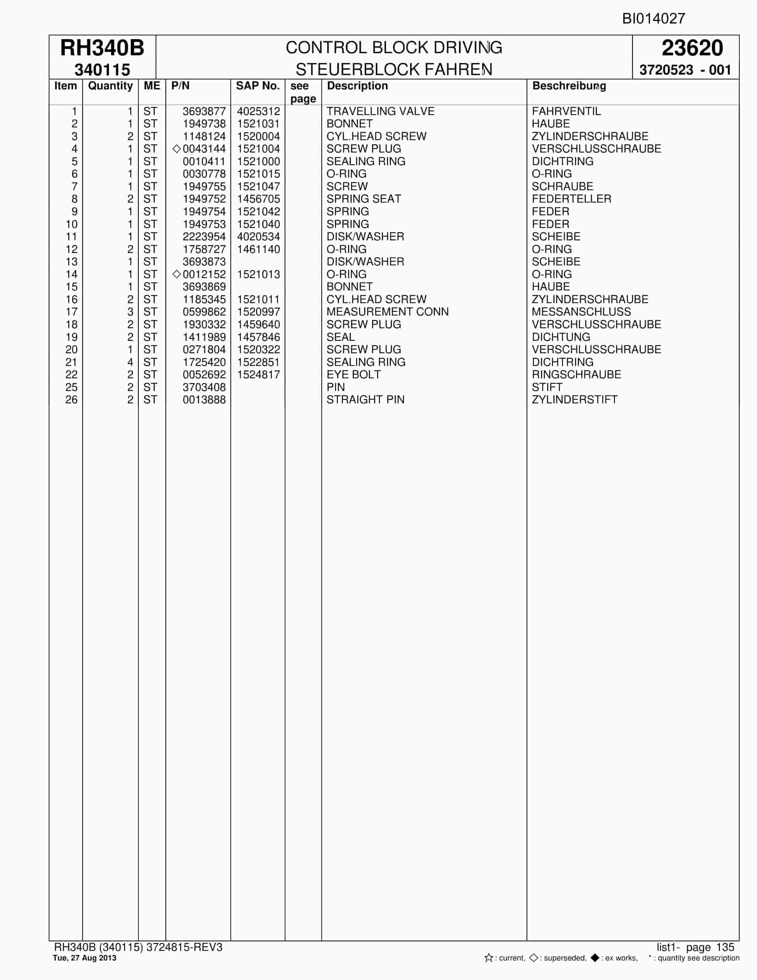 Bucyrus RH340B Hydraulic Excavator Parts Catalog BI014027-3