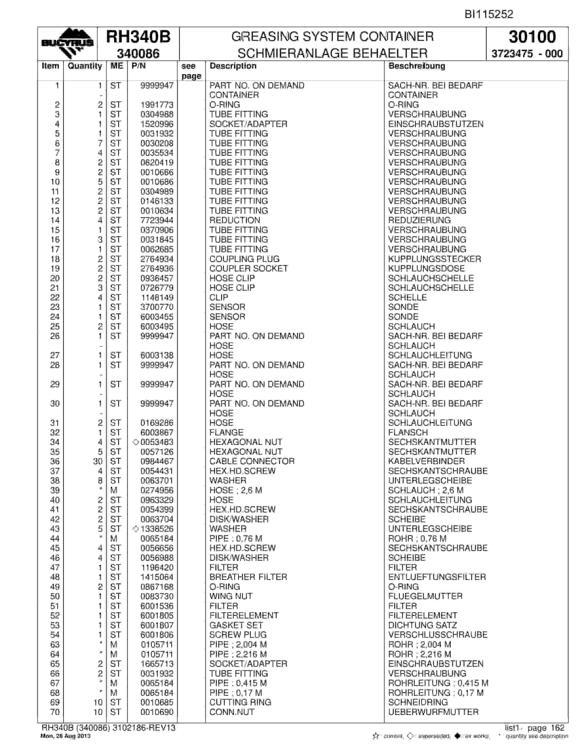 Bucyrus RH340B Hydraulic Excavator Parts Catalog BI115252-4