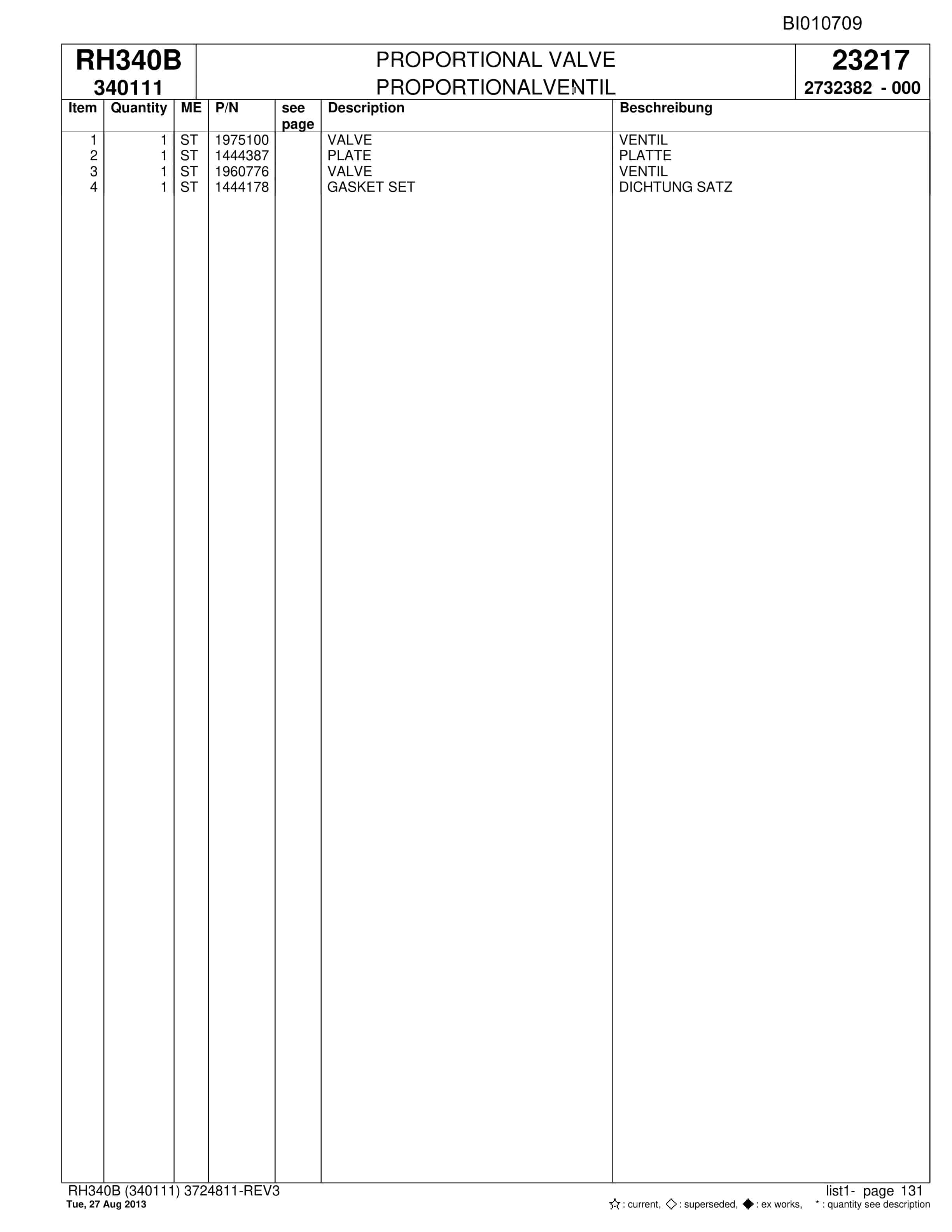 Bucyrus RH340B Parts Catalog BI010709-3