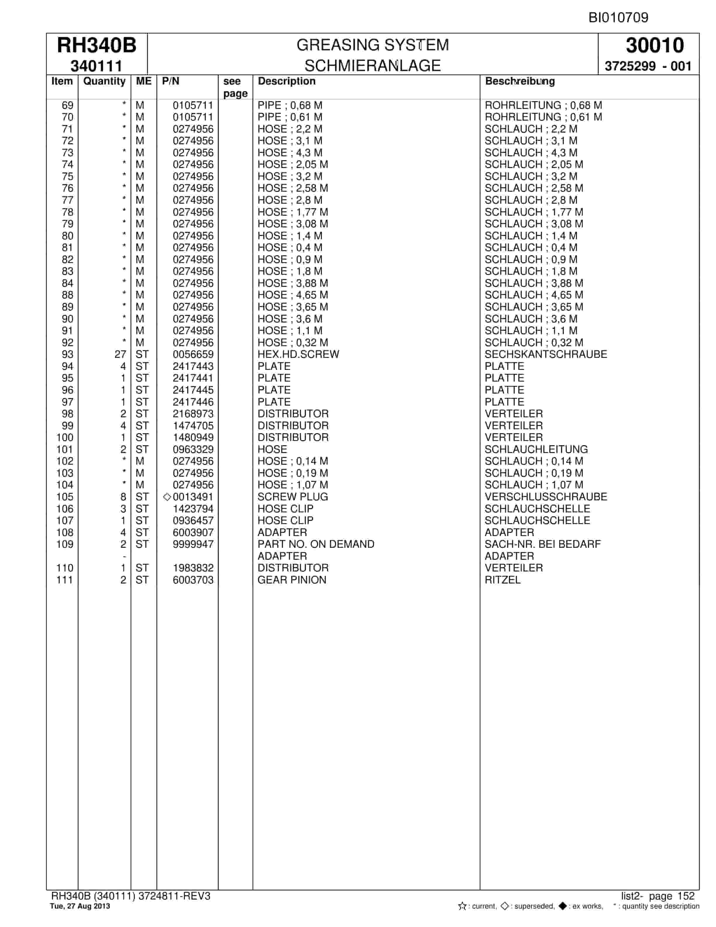 Bucyrus RH340B Parts Catalog BI010709-4