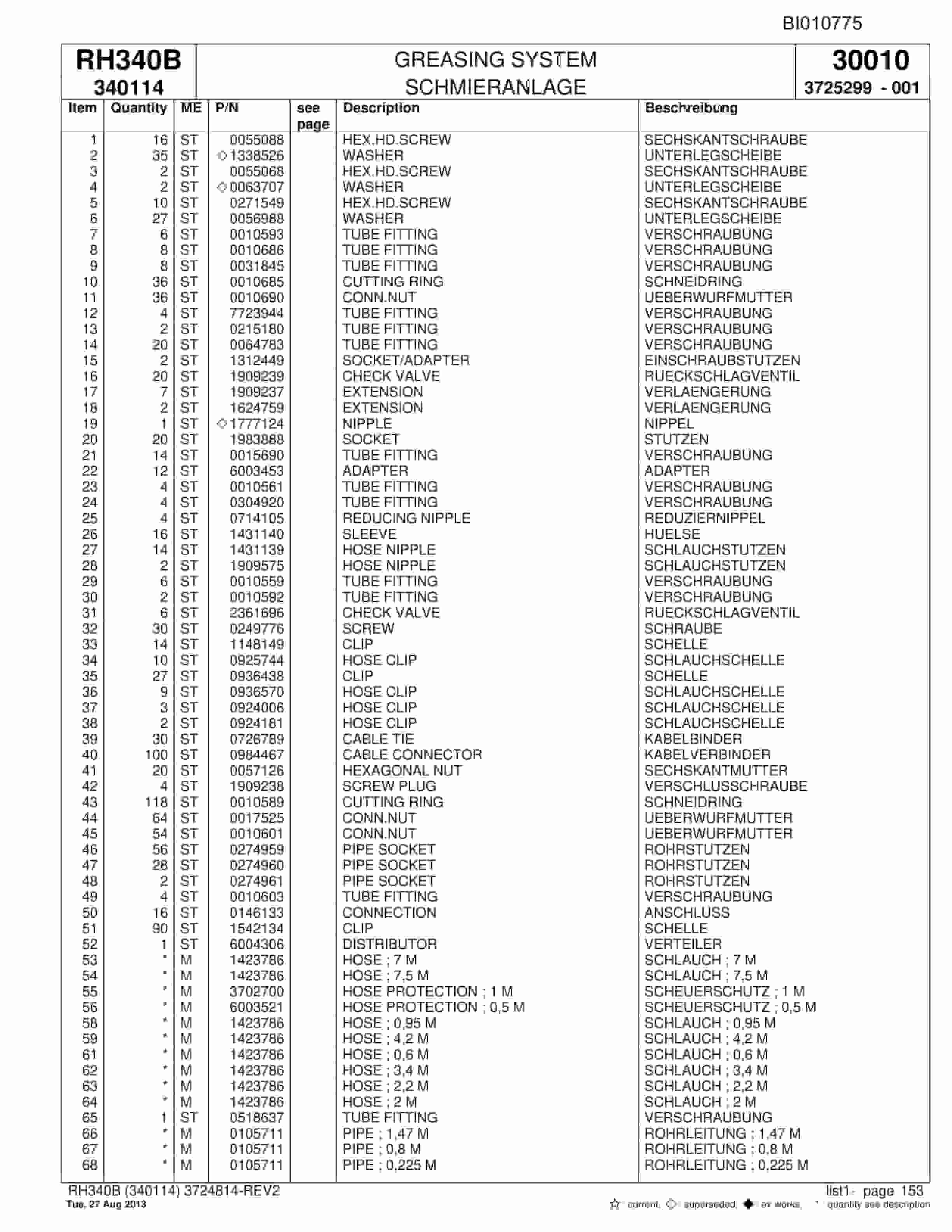 Bucyrus RH340B Parts Catalog BI010775-4