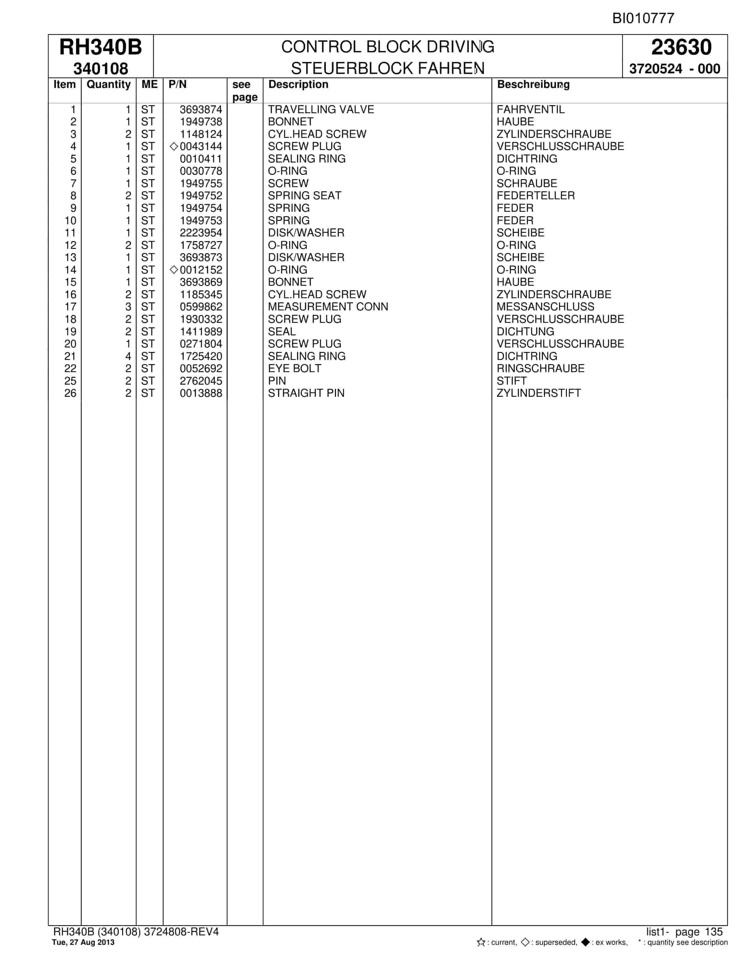 Bucyrus RH340B Parts Catalog BI010777-3