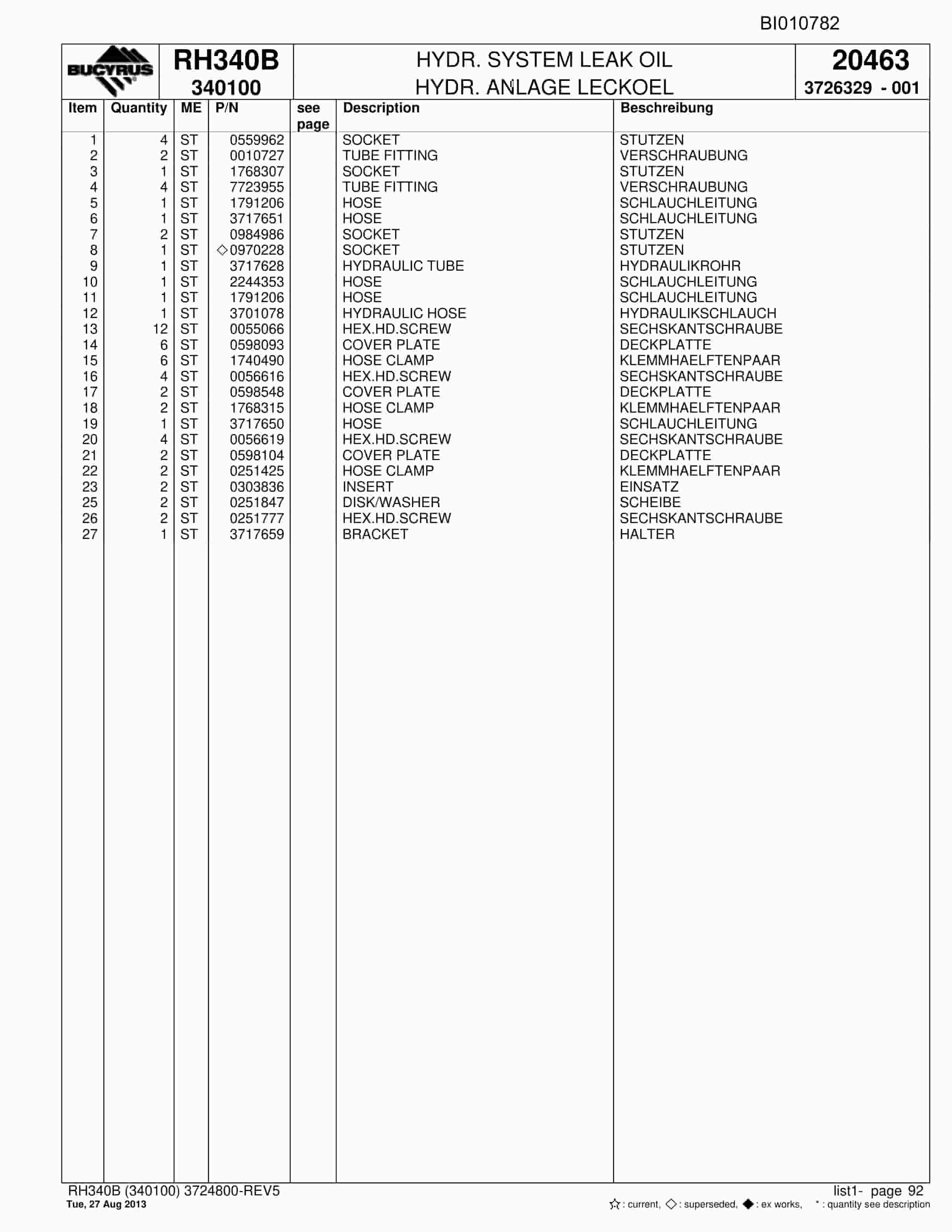 Bucyrus RH340B Parts Catalog BI010782-2