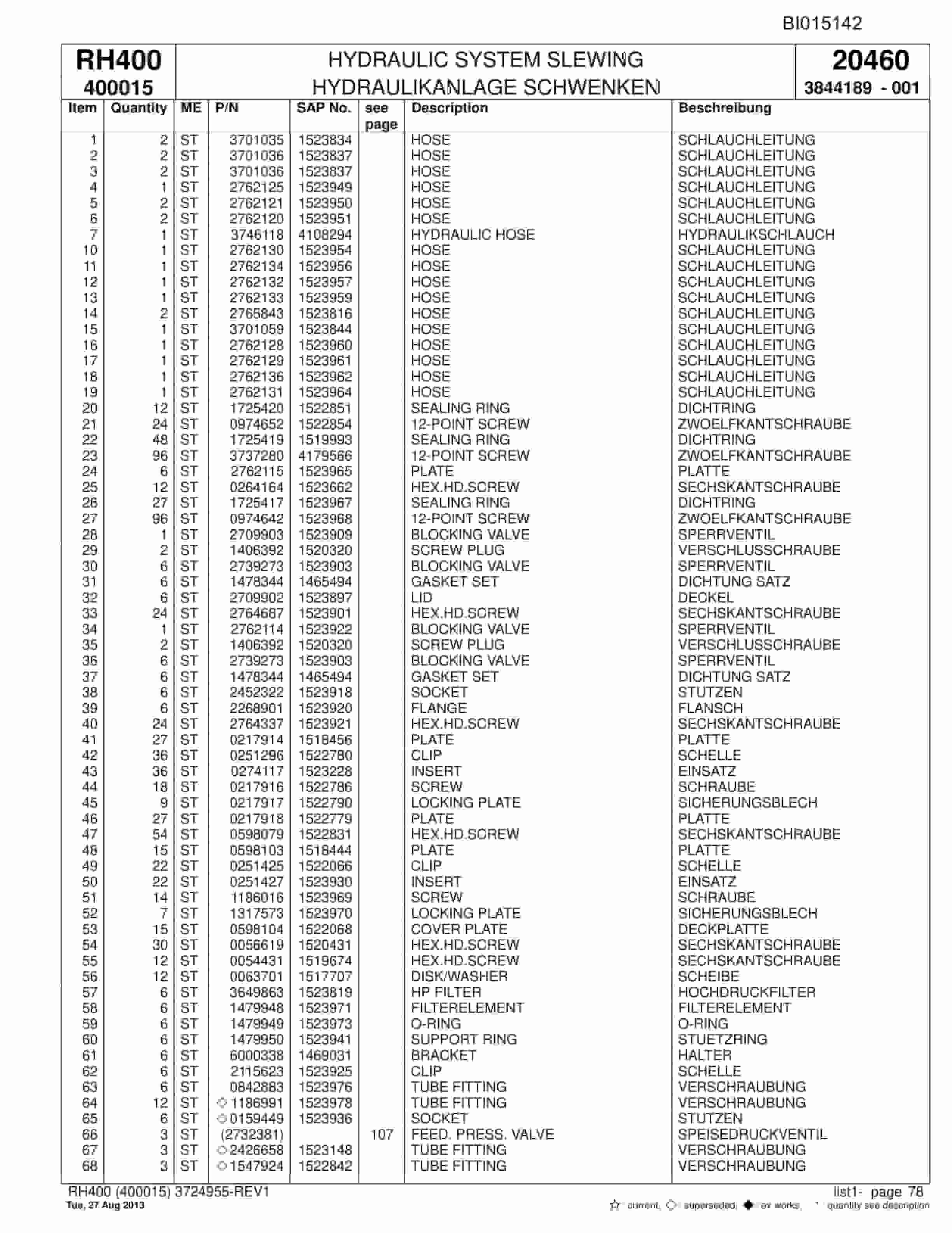 Bucyrus RH400 Hydraulic Excavator Parts Catalog BI015142-2