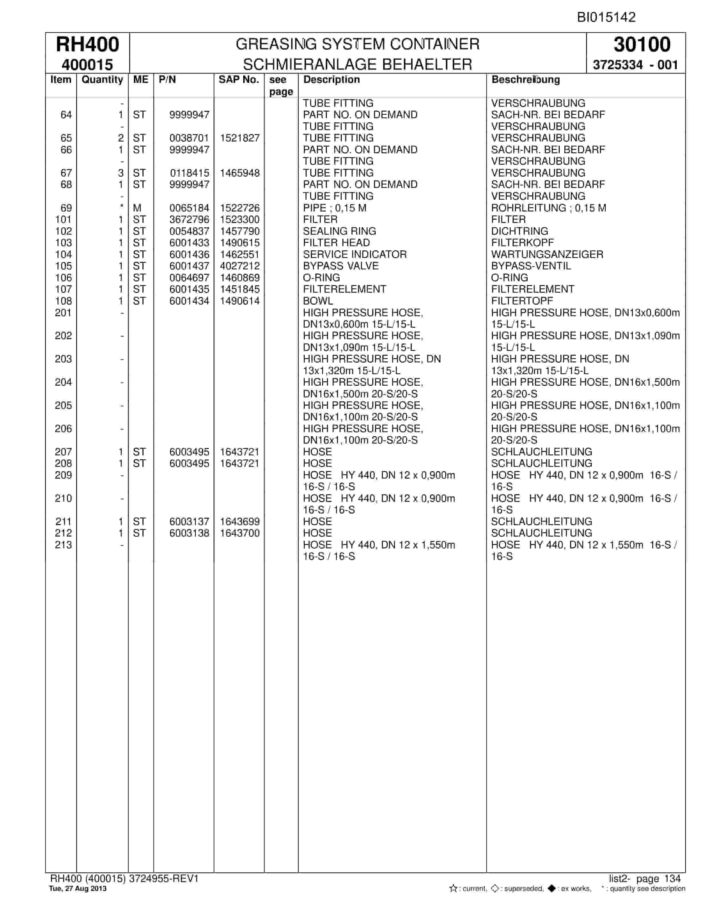 Bucyrus RH400 Hydraulic Excavator Parts Catalog BI015142-4