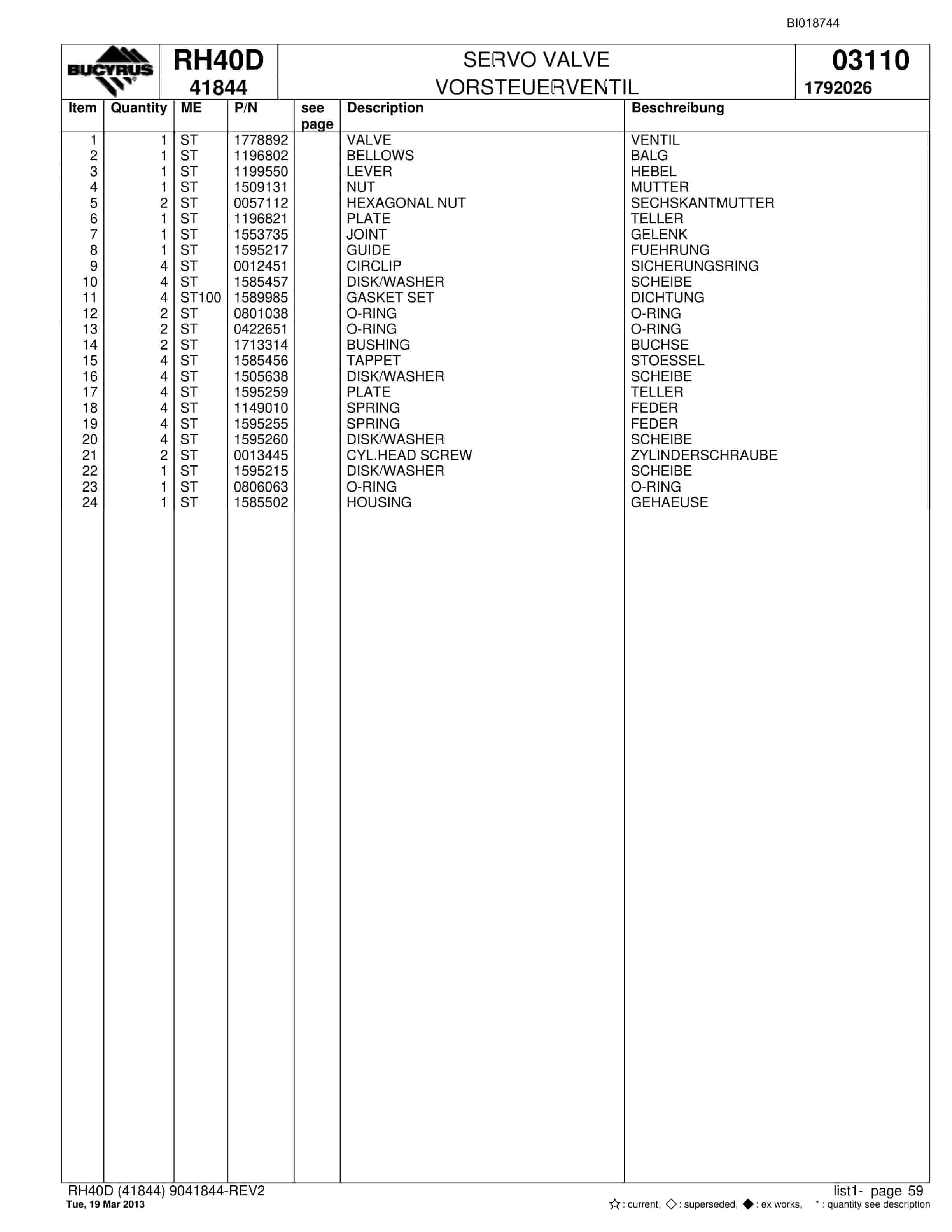 Bucyrus RH40D Hydraulic Excavator Parts Catalog BI018744-3
