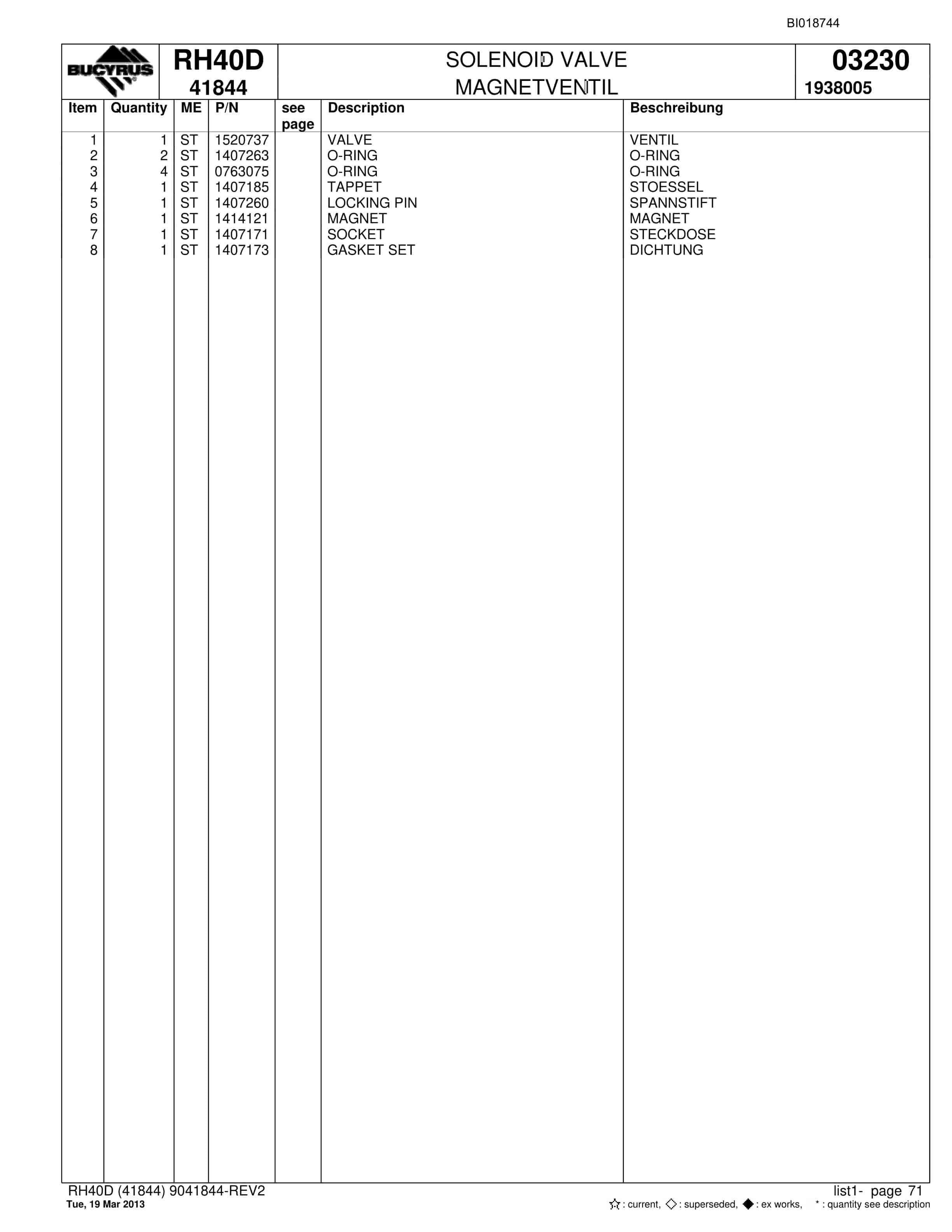 Bucyrus RH40D Hydraulic Excavator Parts Catalog BI018744-5