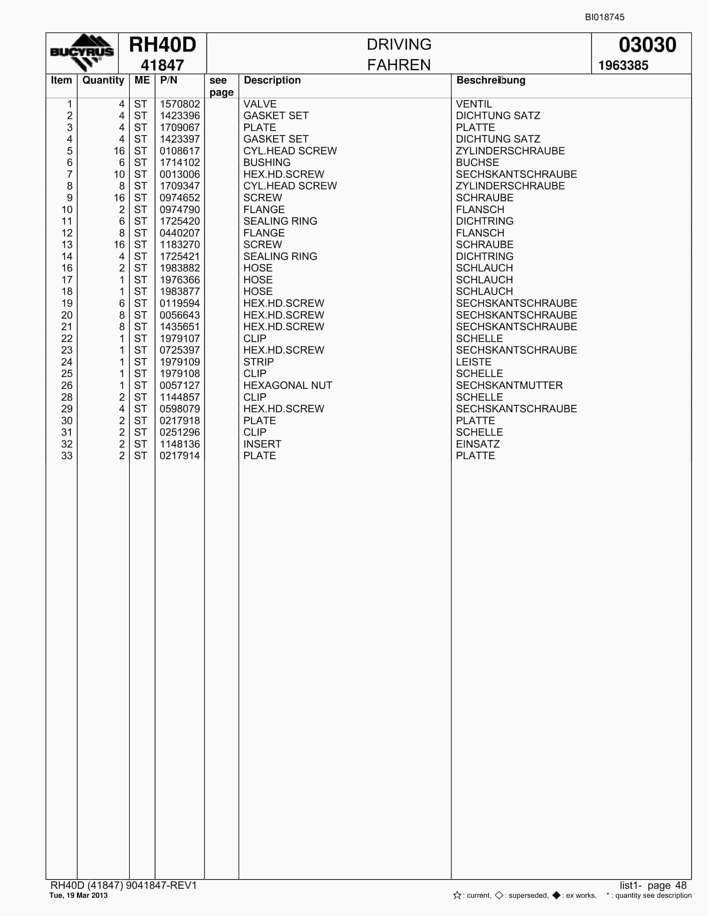 Bucyrus RH40D Hydraulic Excavator Parts Catalog BI018745-2