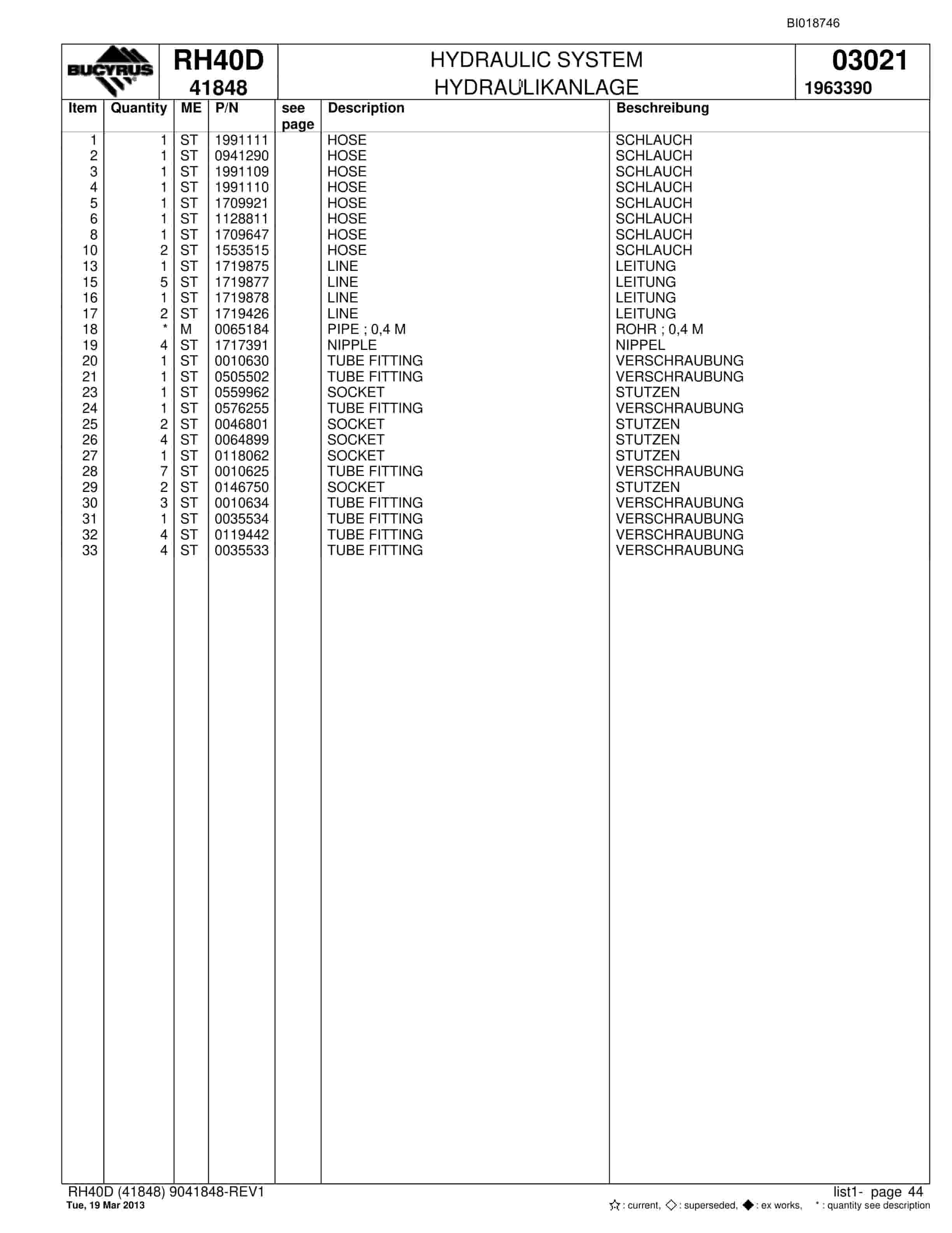 Bucyrus RH40D Hydraulic Excavator Parts Catalog BI018746-2