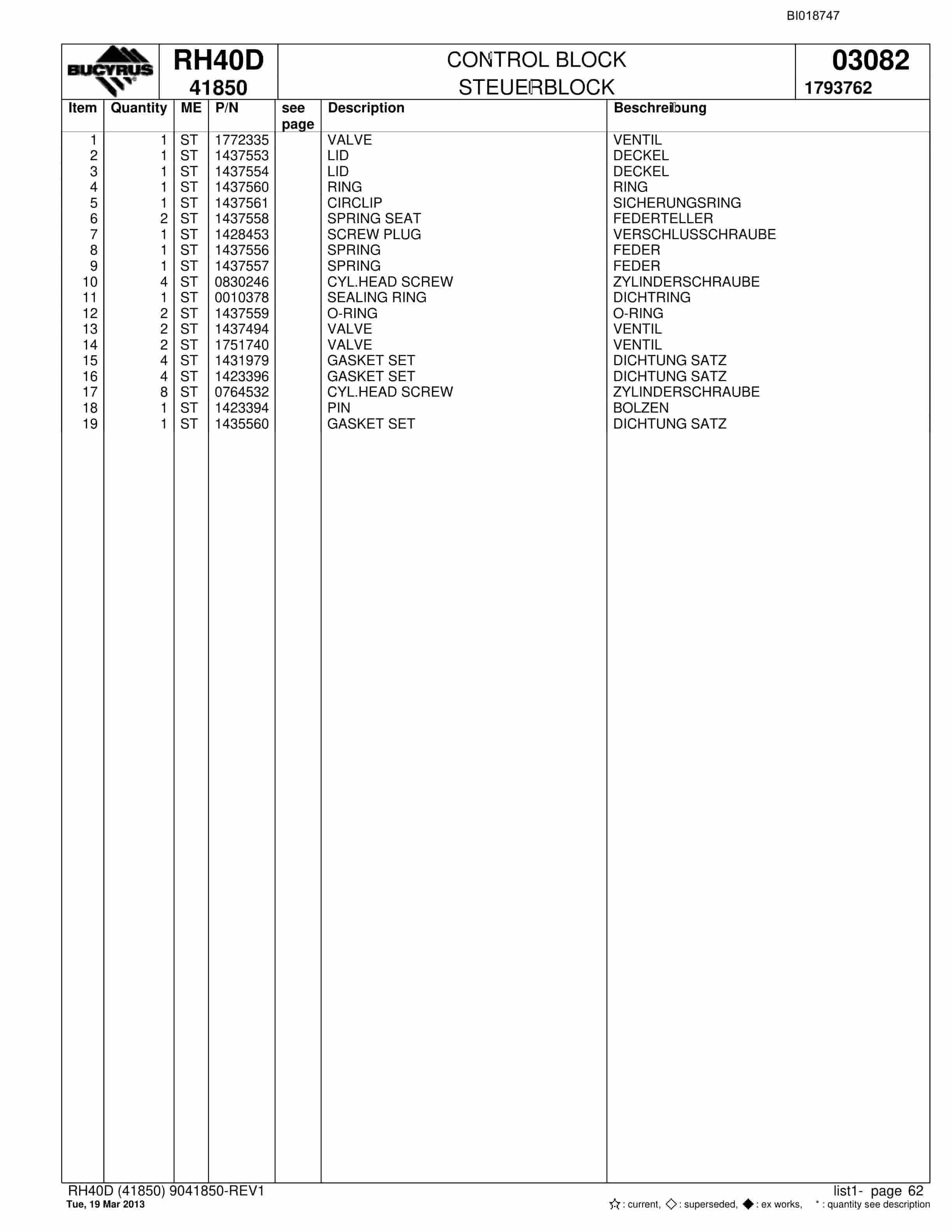 Bucyrus RH40D Hydraulic Excavator Parts Catalog BI018747-3