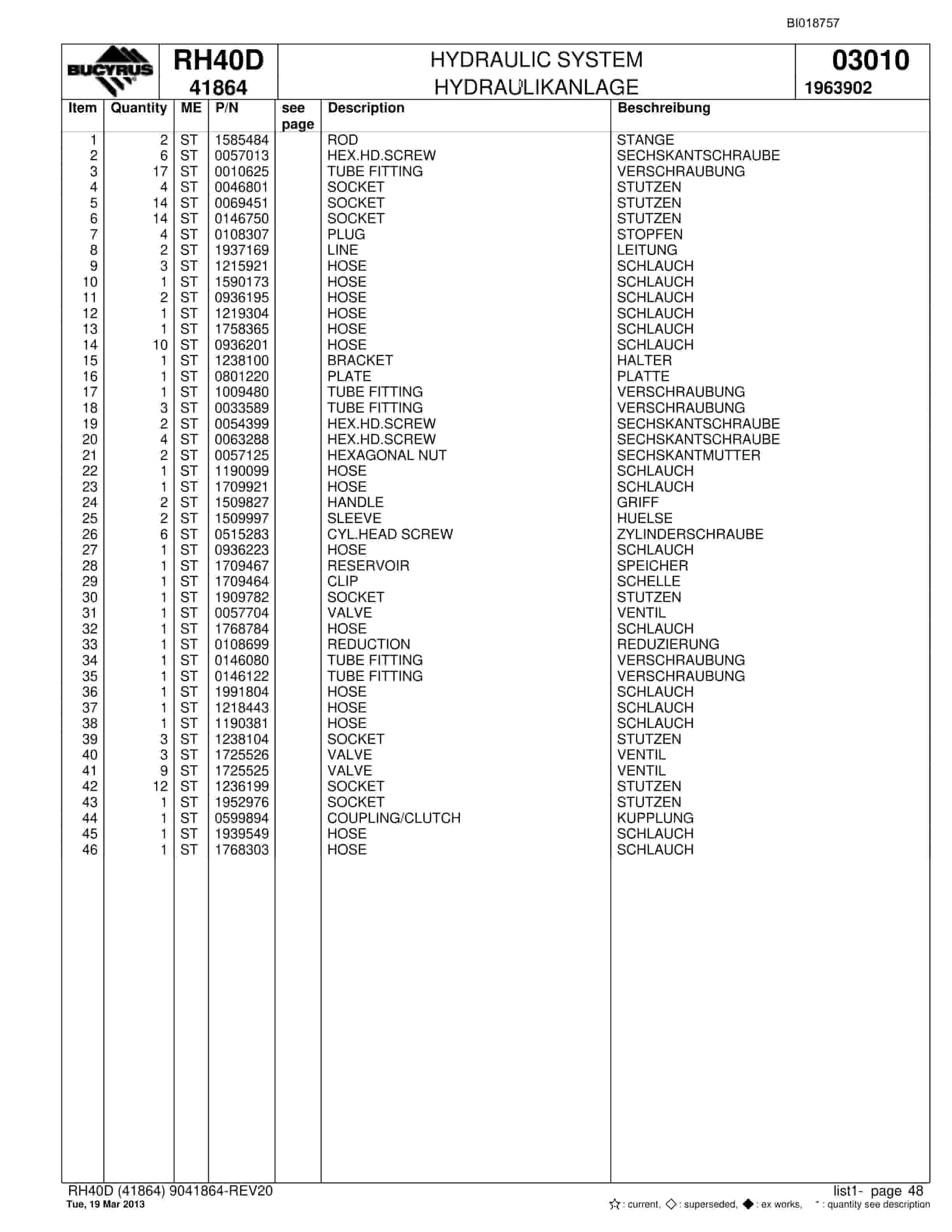 Bucyrus RH40D Hydraulic Excavator Parts Catalog BI018757-2