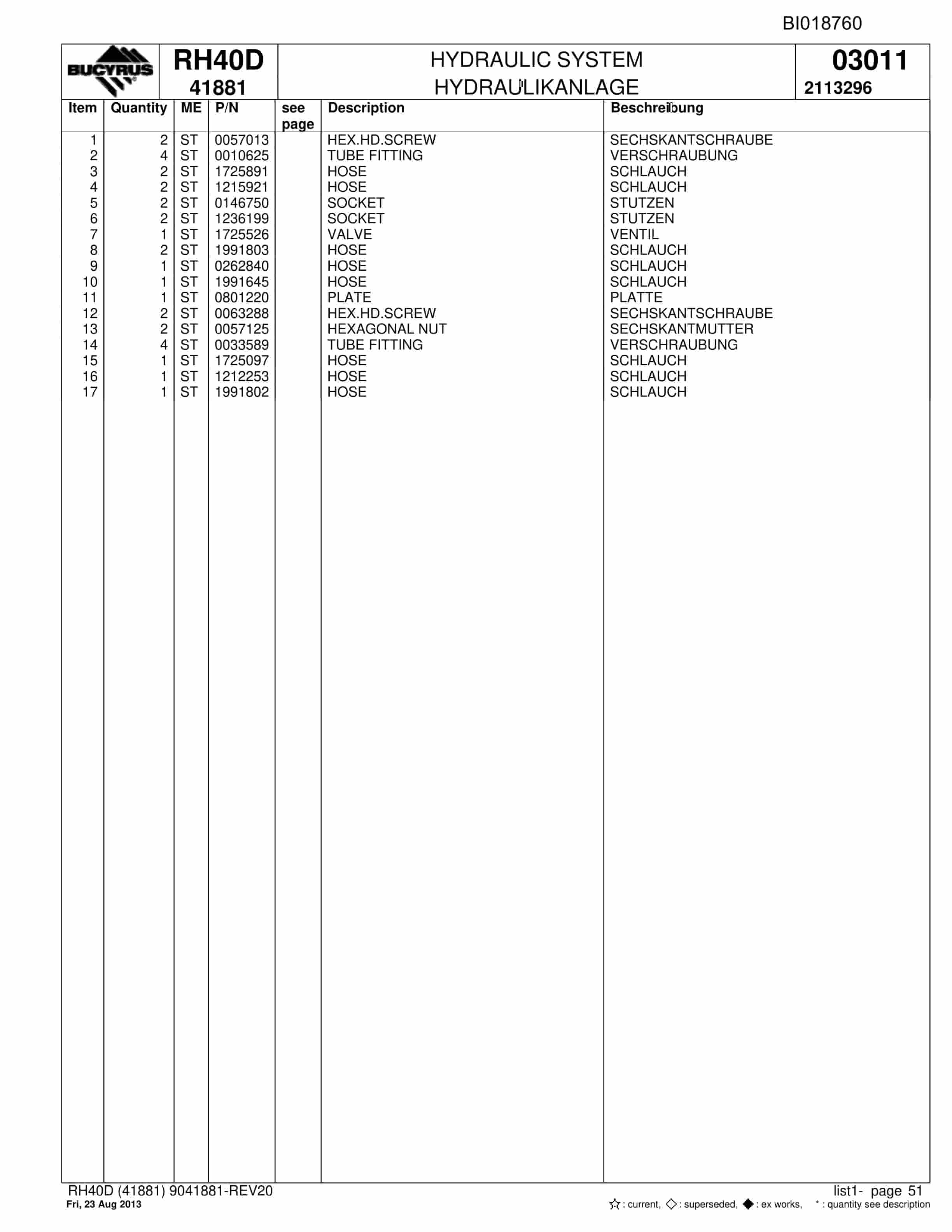 Bucyrus RH40D Hydraulic Excavator Parts Catalog BI018760-2