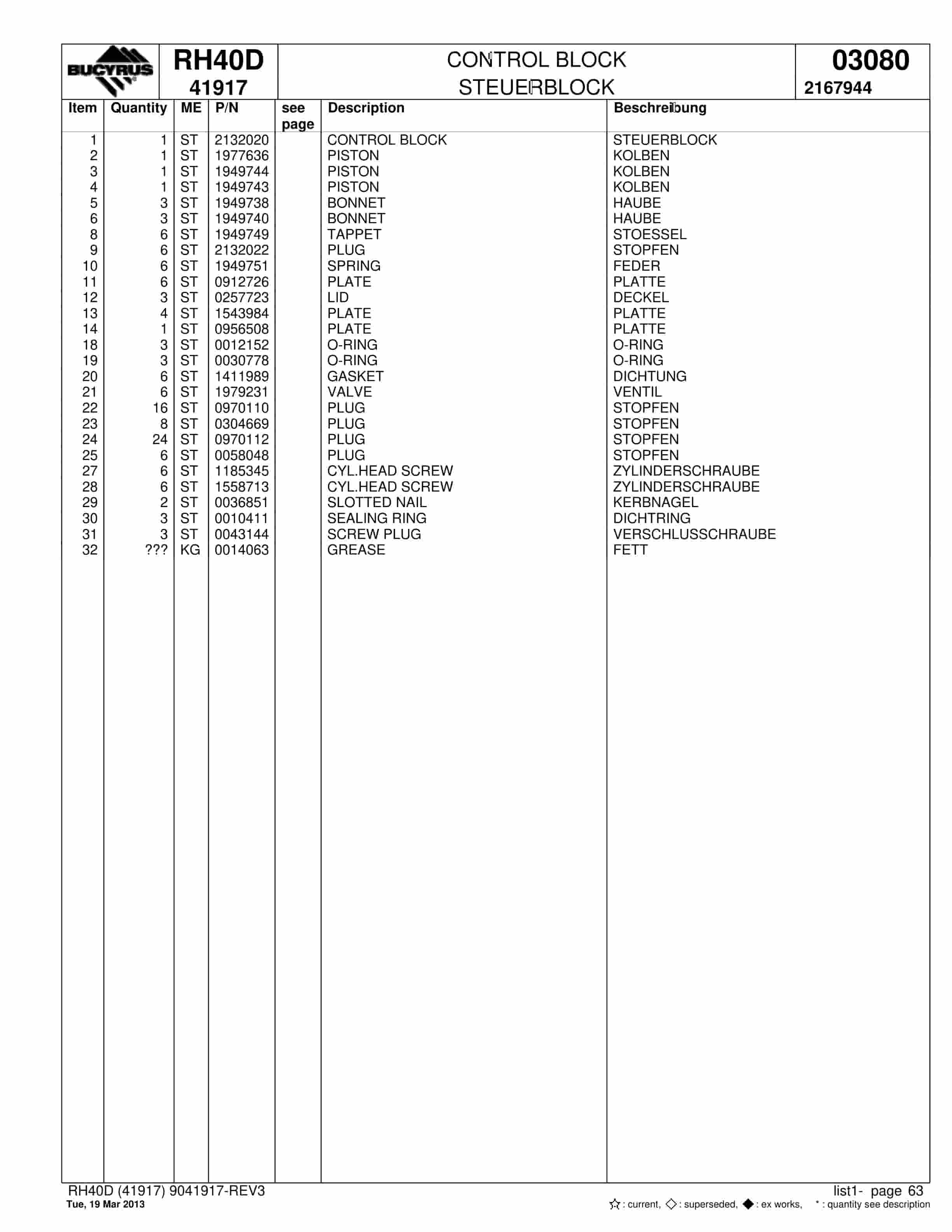 Bucyrus RH40D Hydraulic Excavator Parts Catalog BI018770-3