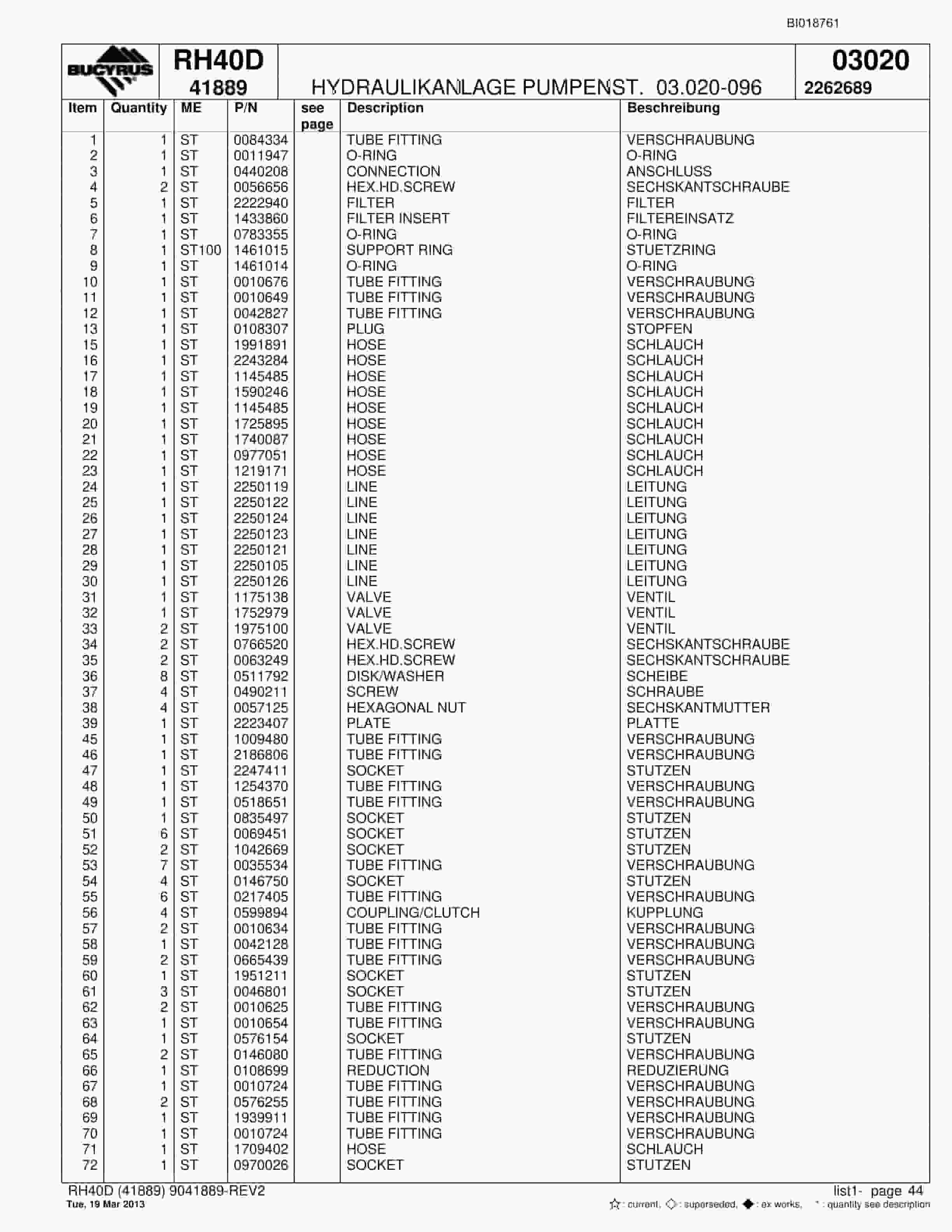 Bucyrus RH40D Hydraulic Excavator Spare Parts List BI018761-2