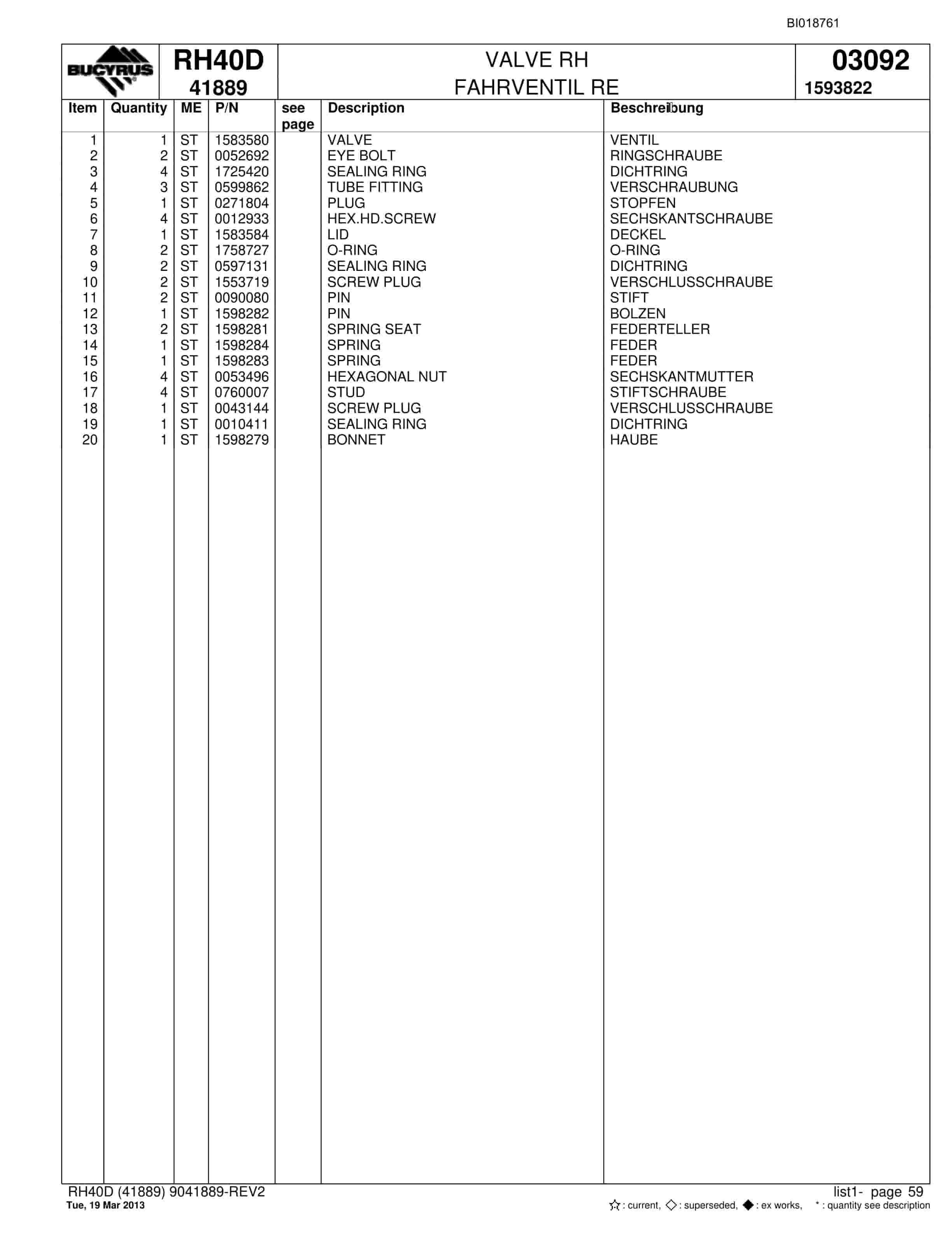 Bucyrus RH40D Hydraulic Excavator Spare Parts List BI018761-3