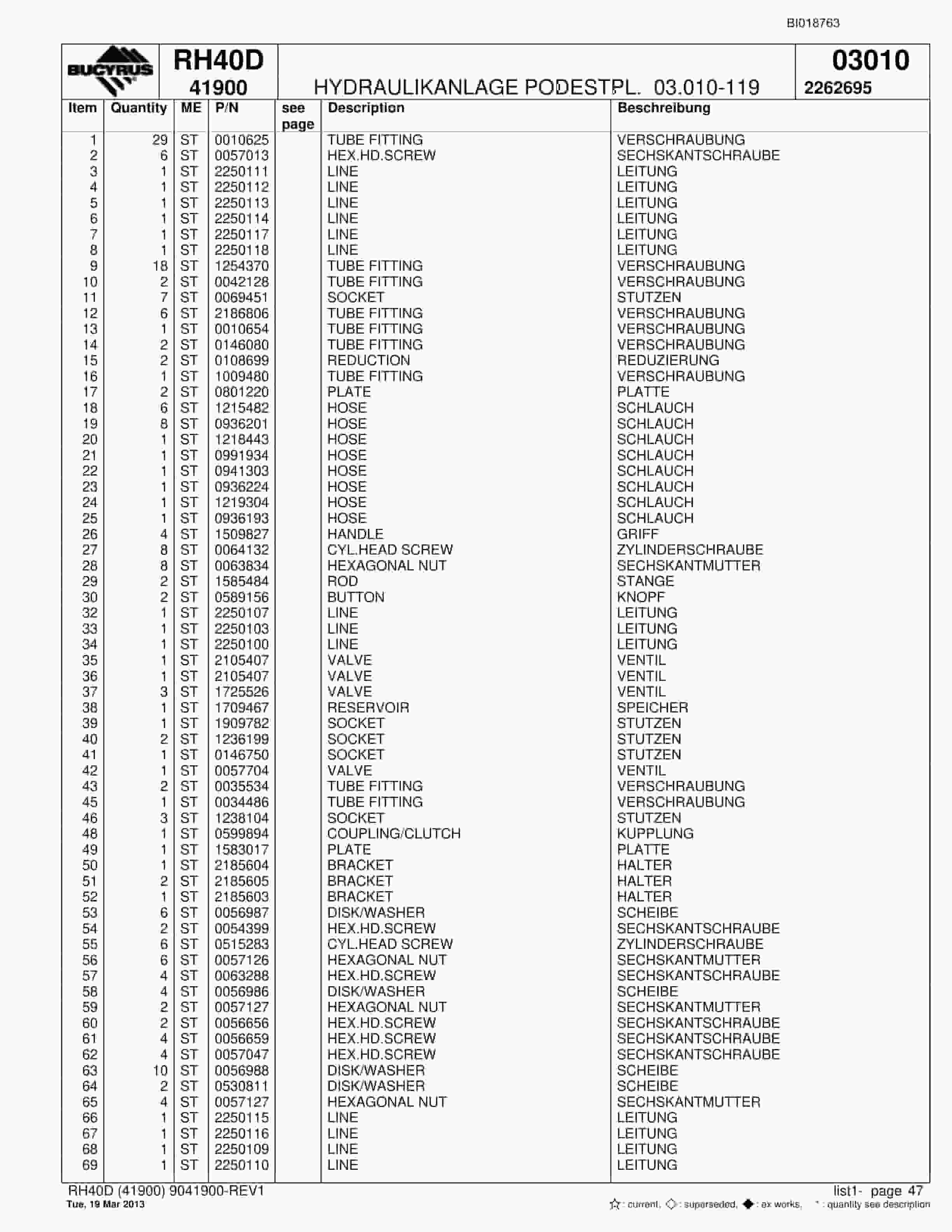 Bucyrus RH40D Hydraulic Excavator Spare Parts List BI018763-2